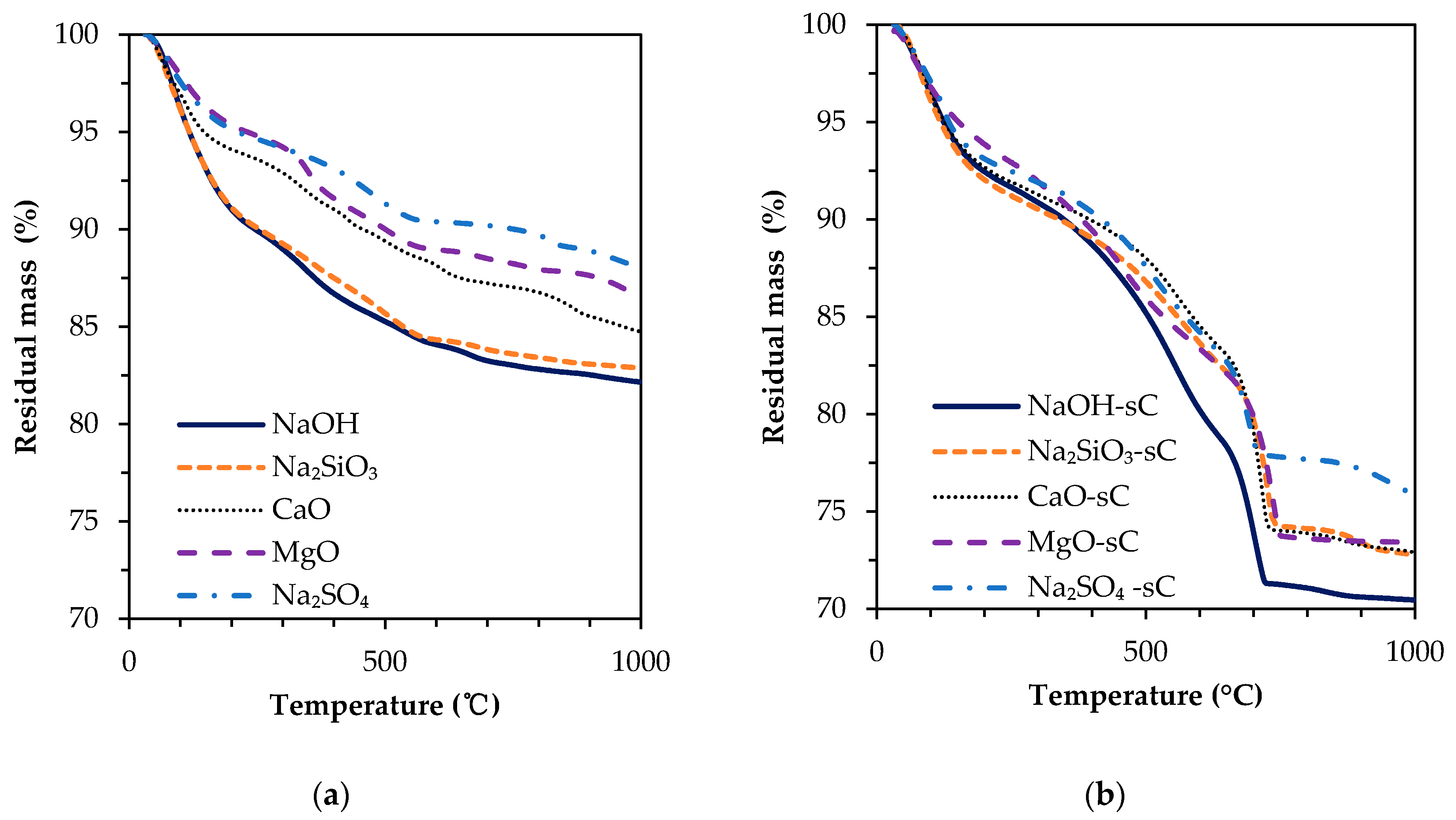 Materials 15 05873 g005