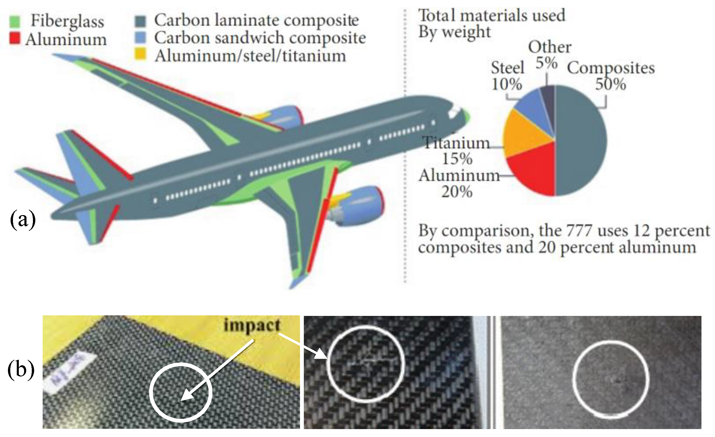 Materials 15 05874 g001
