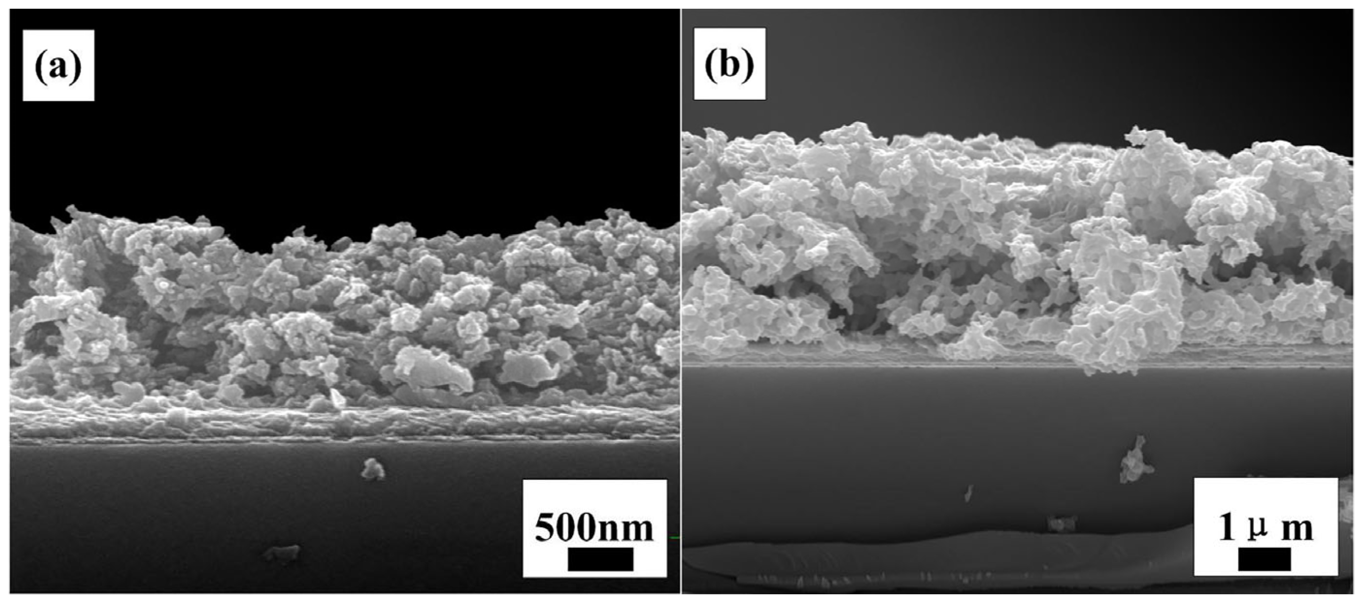 Materials 15 05875 g003