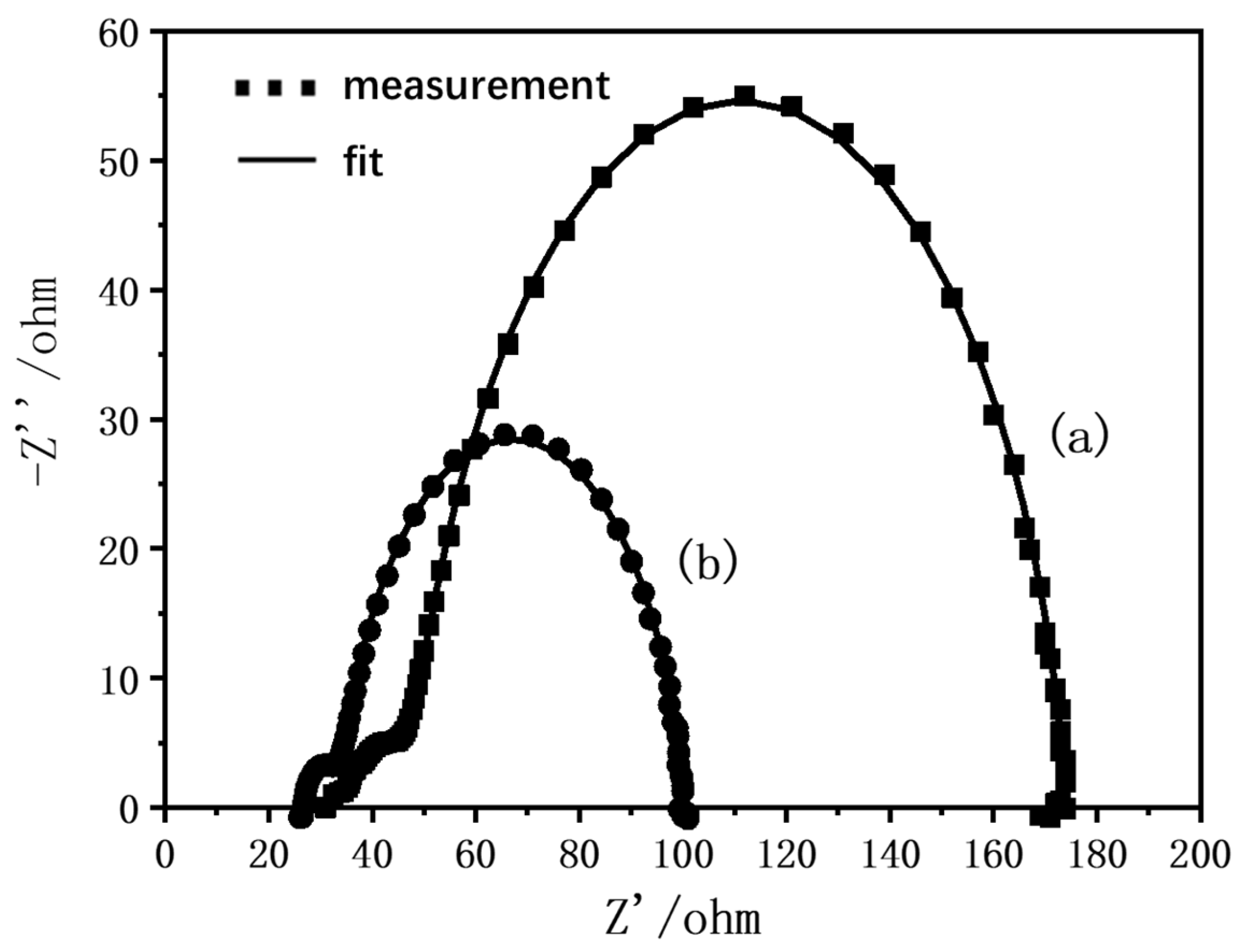 Materials 15 05875 g012