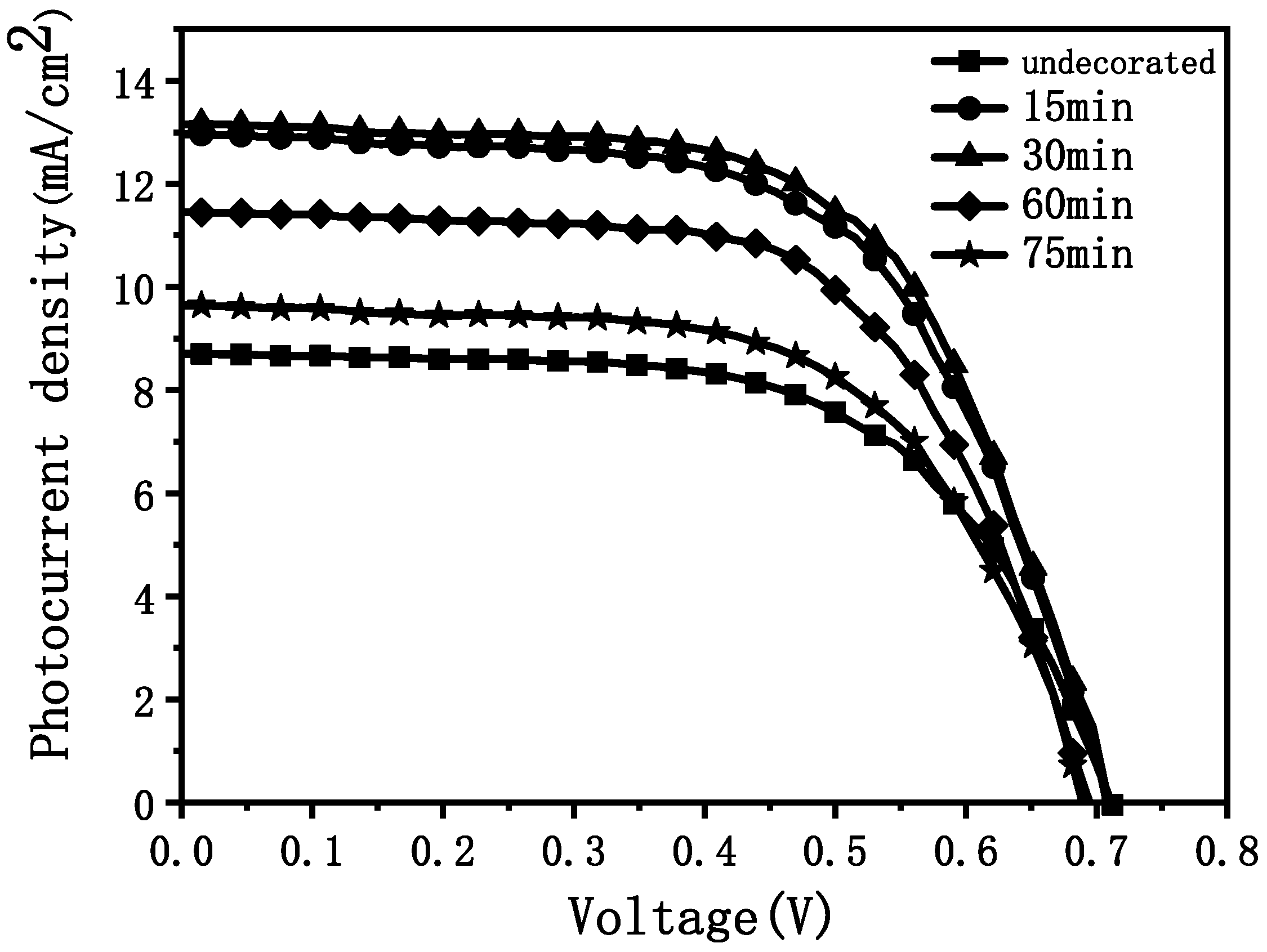 Materials 15 05875 g013