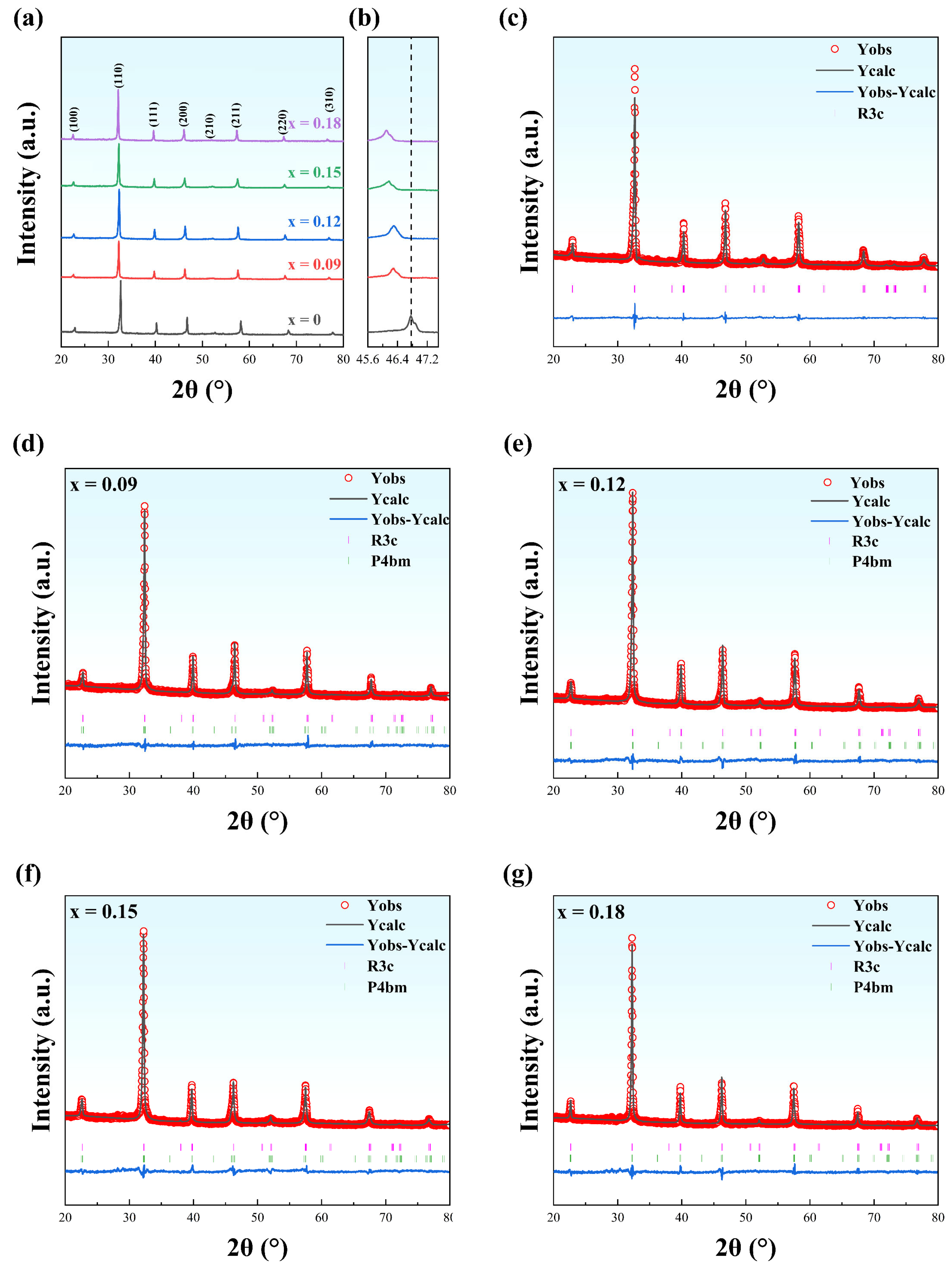 Materials 15 05881 g001