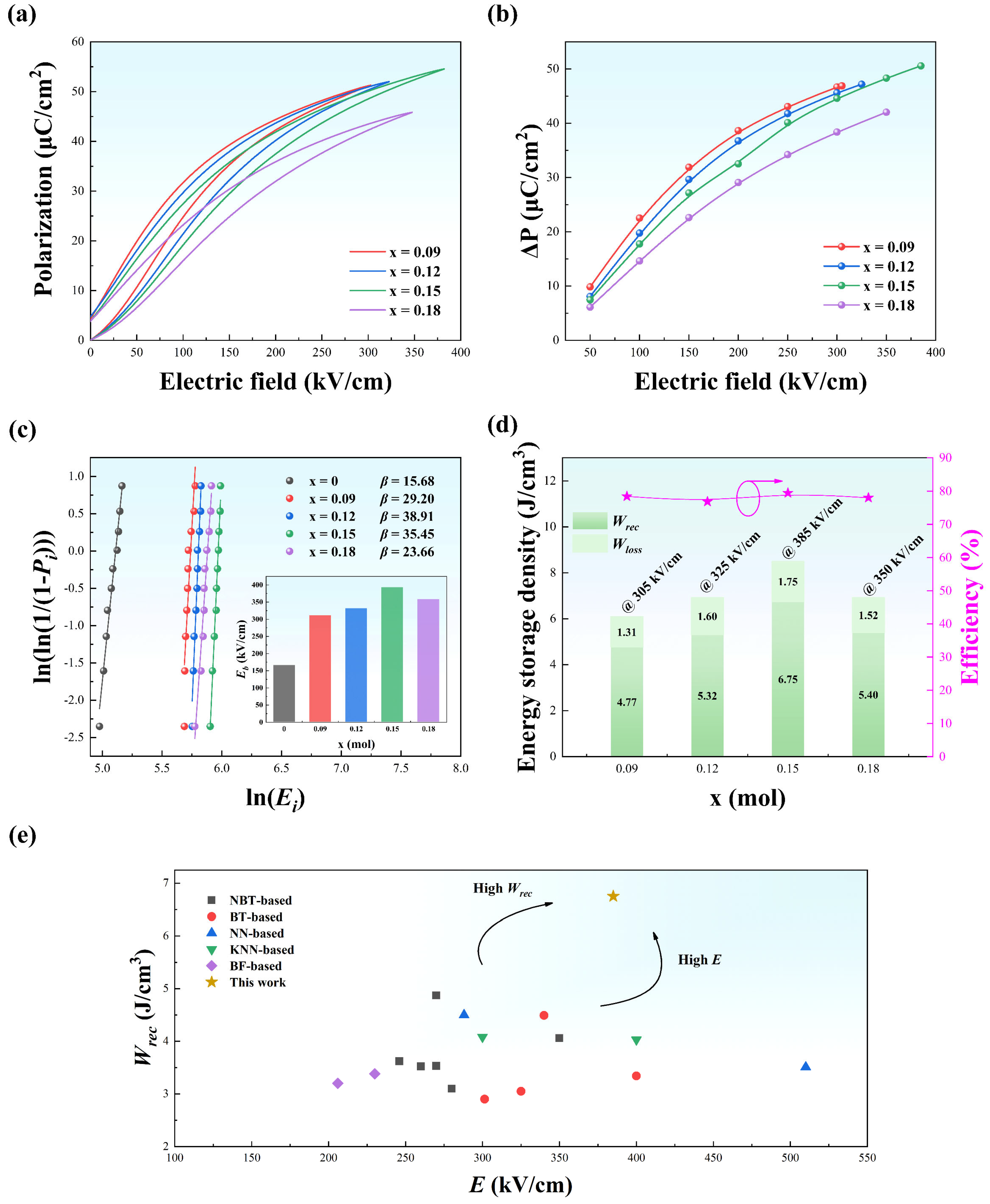 Materials 15 05881 g005