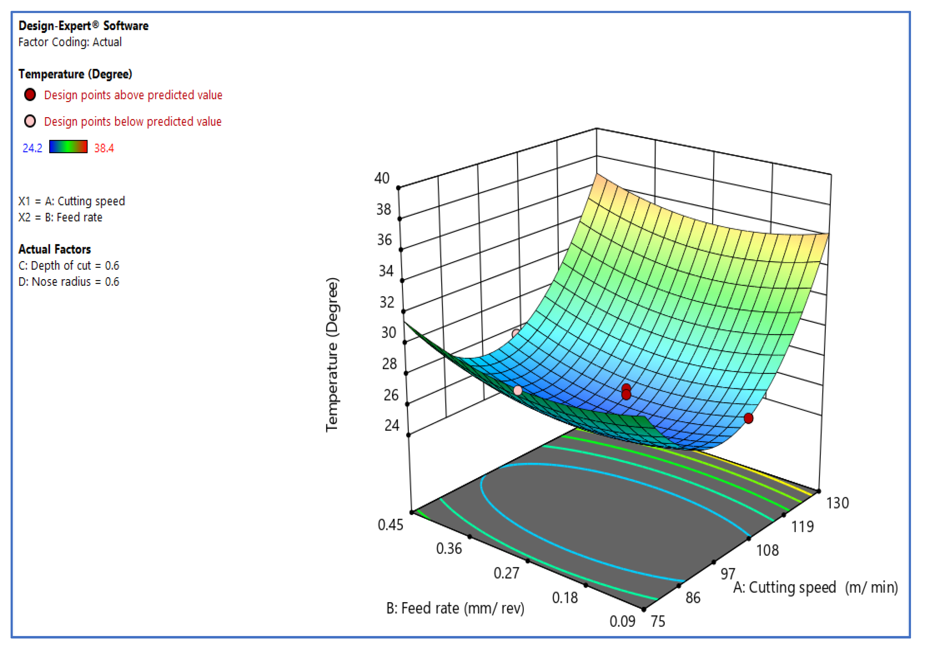 Materials 15 05892 g002