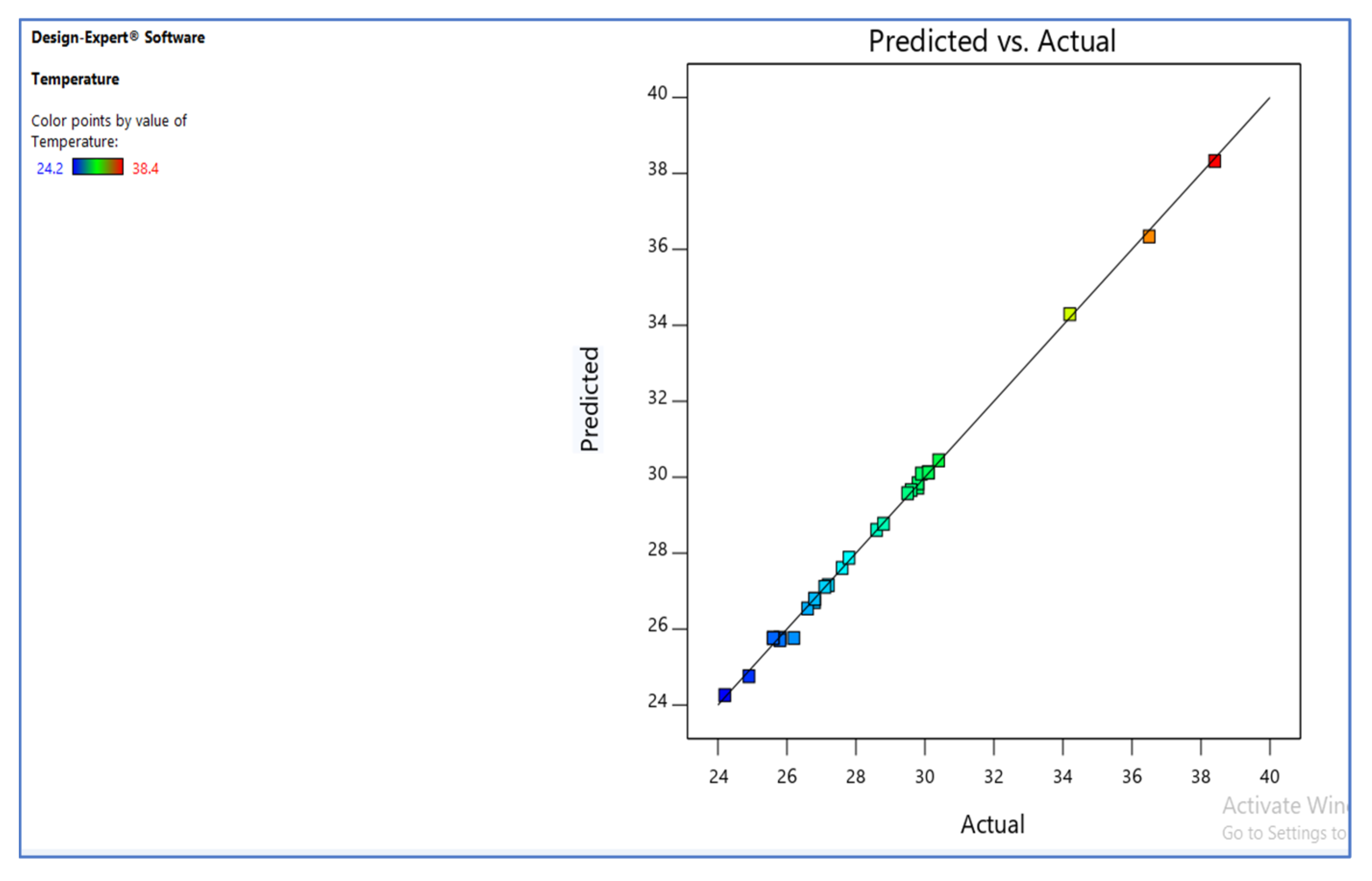 Materials 15 05892 g005