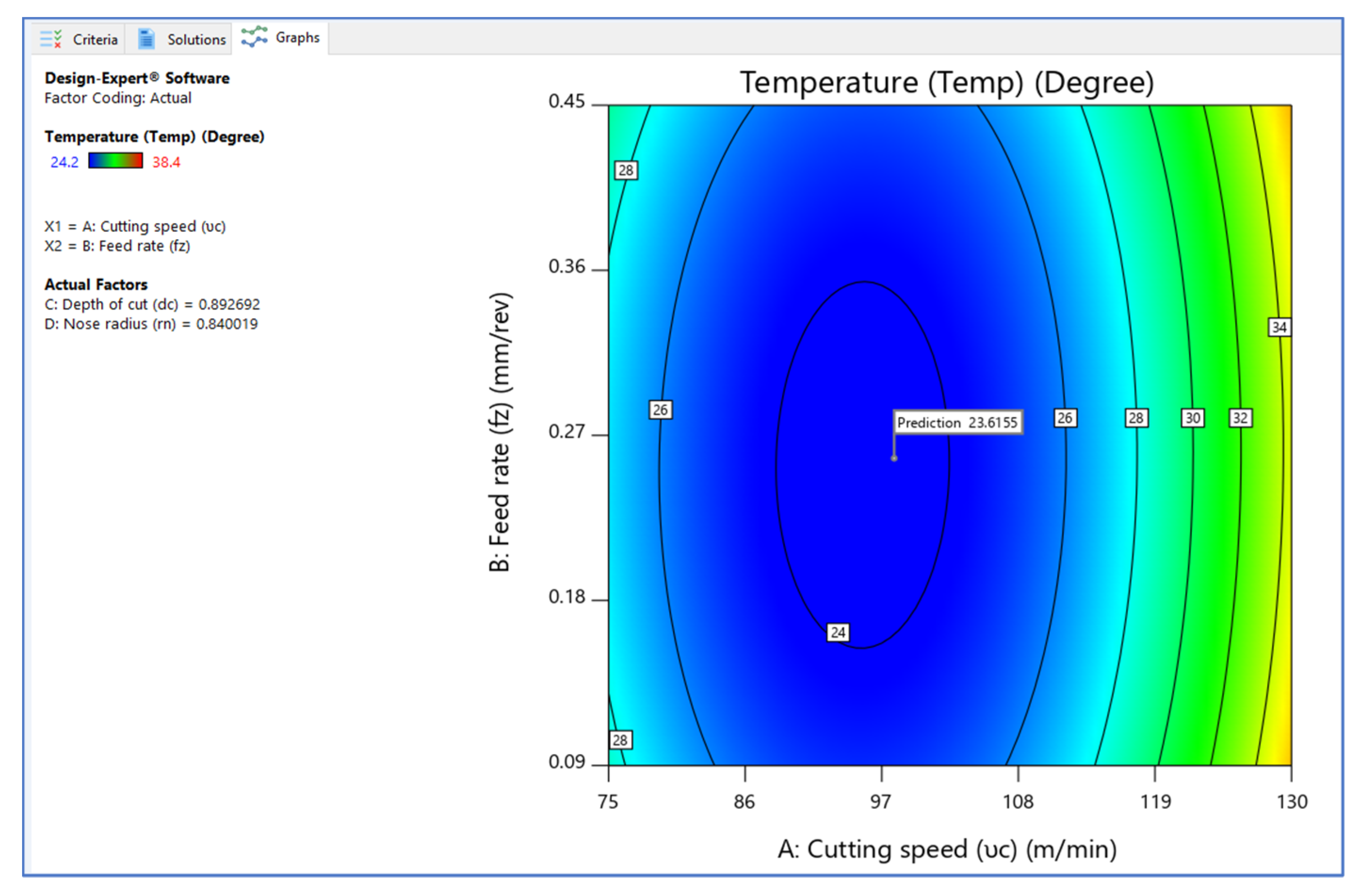 Materials 15 05892 g006