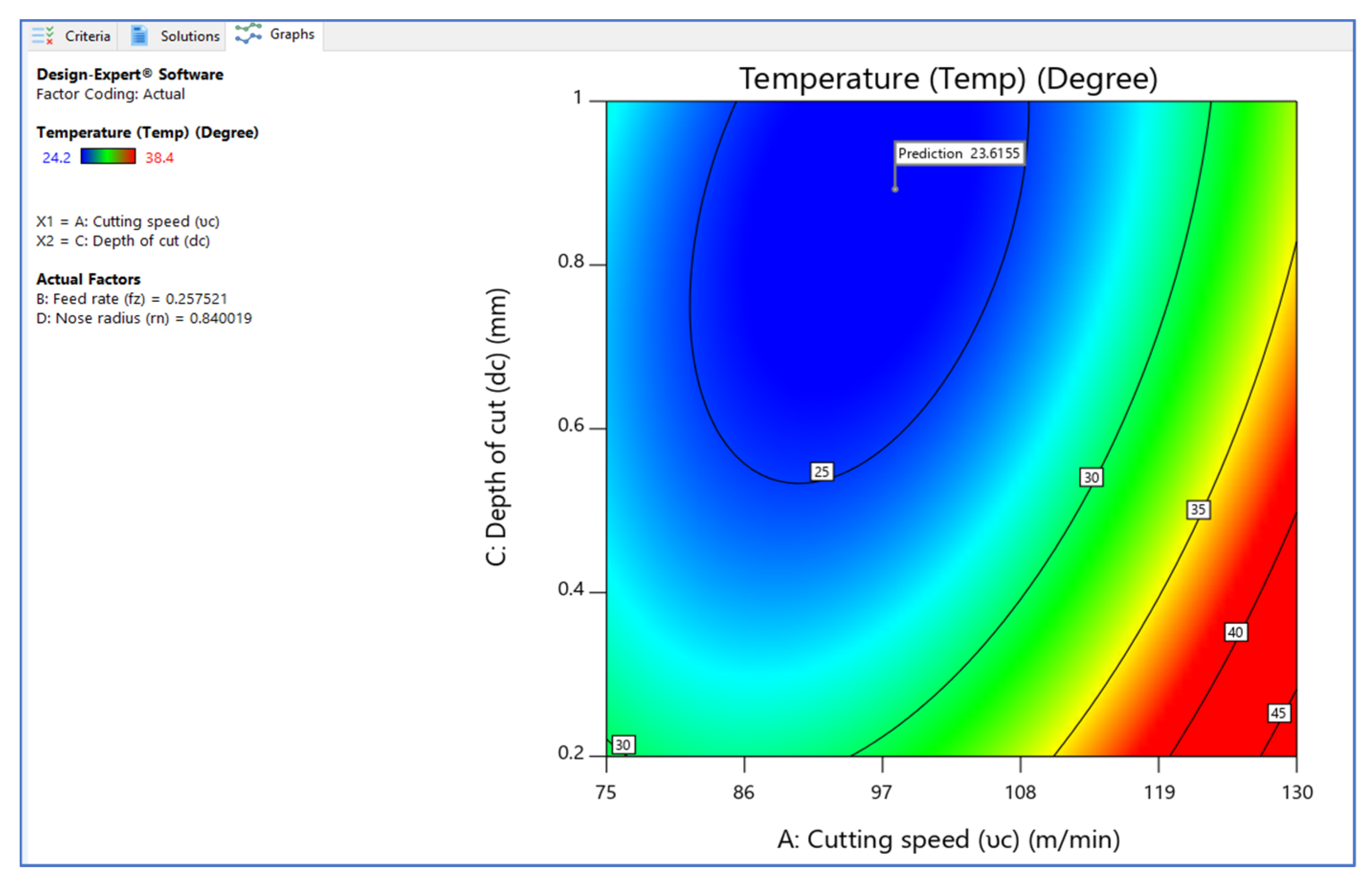 Materials 15 05892 g007