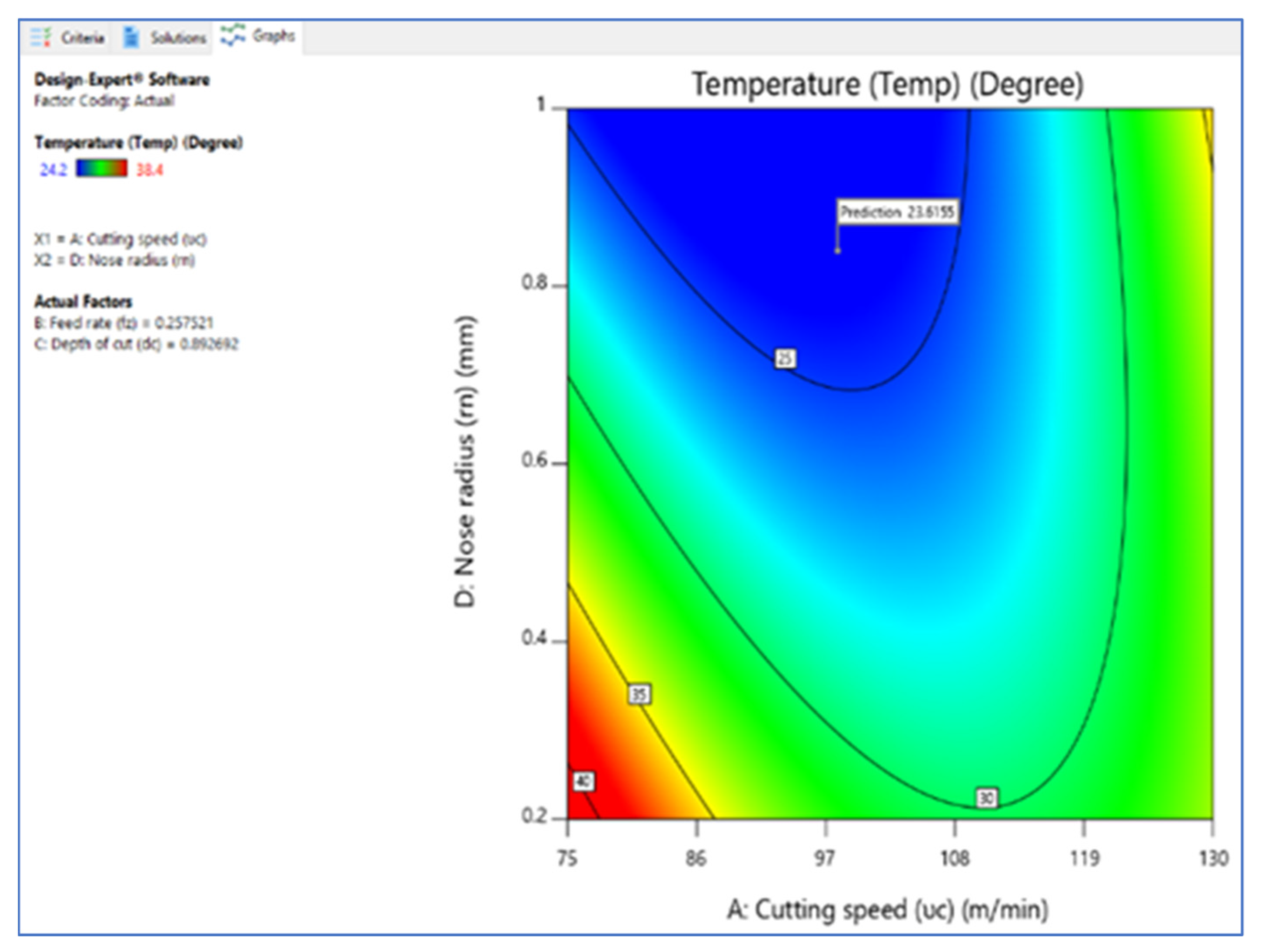 Materials 15 05892 g008