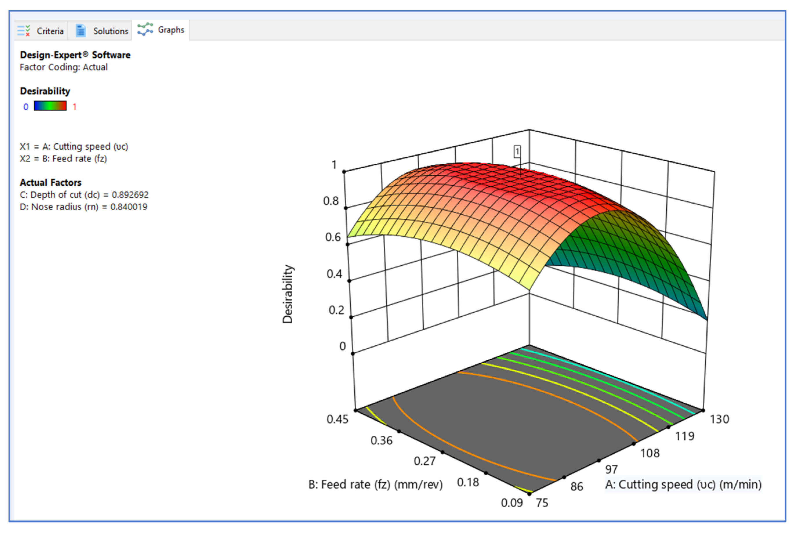 Materials 15 05892 g009