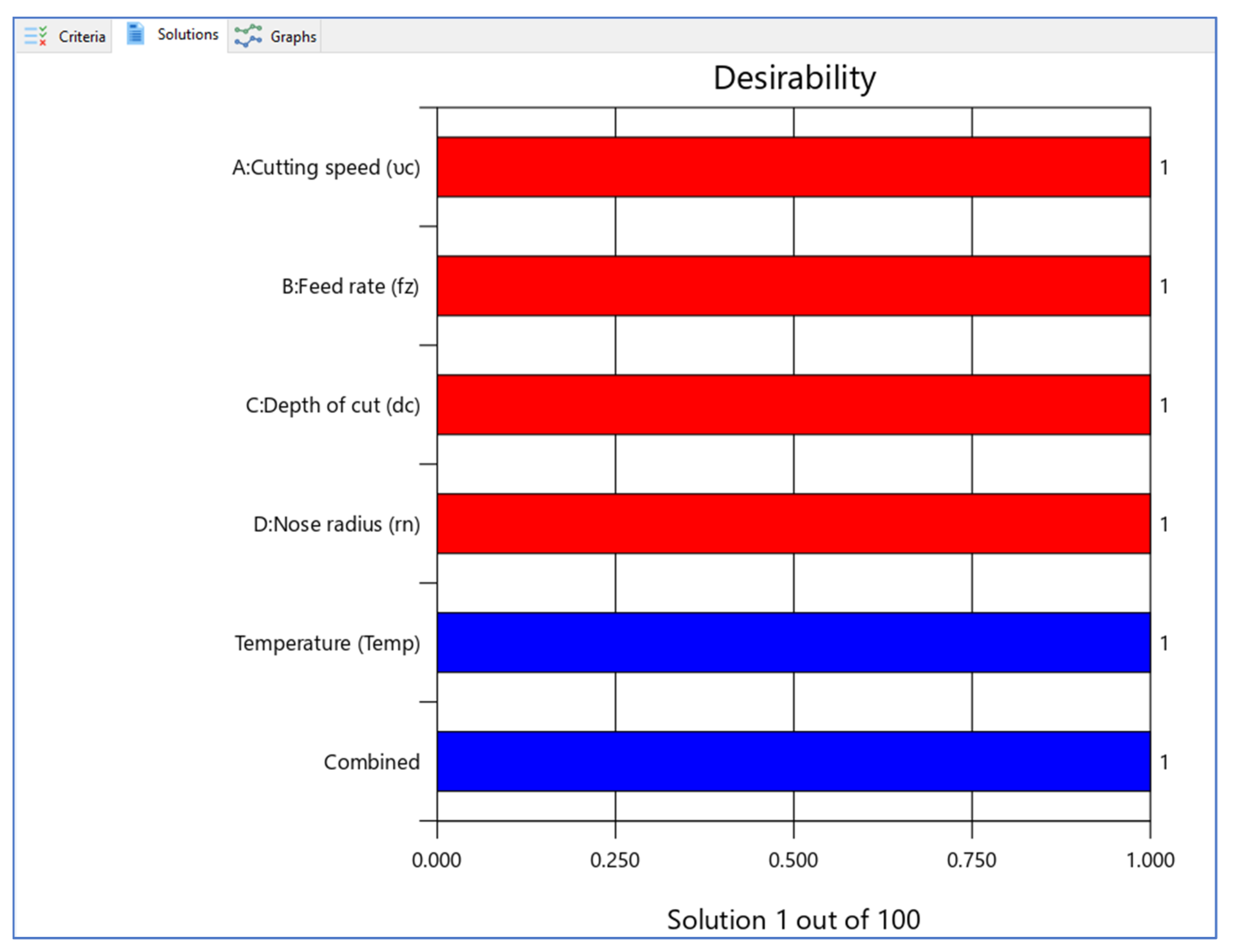 Materials 15 05892 g014