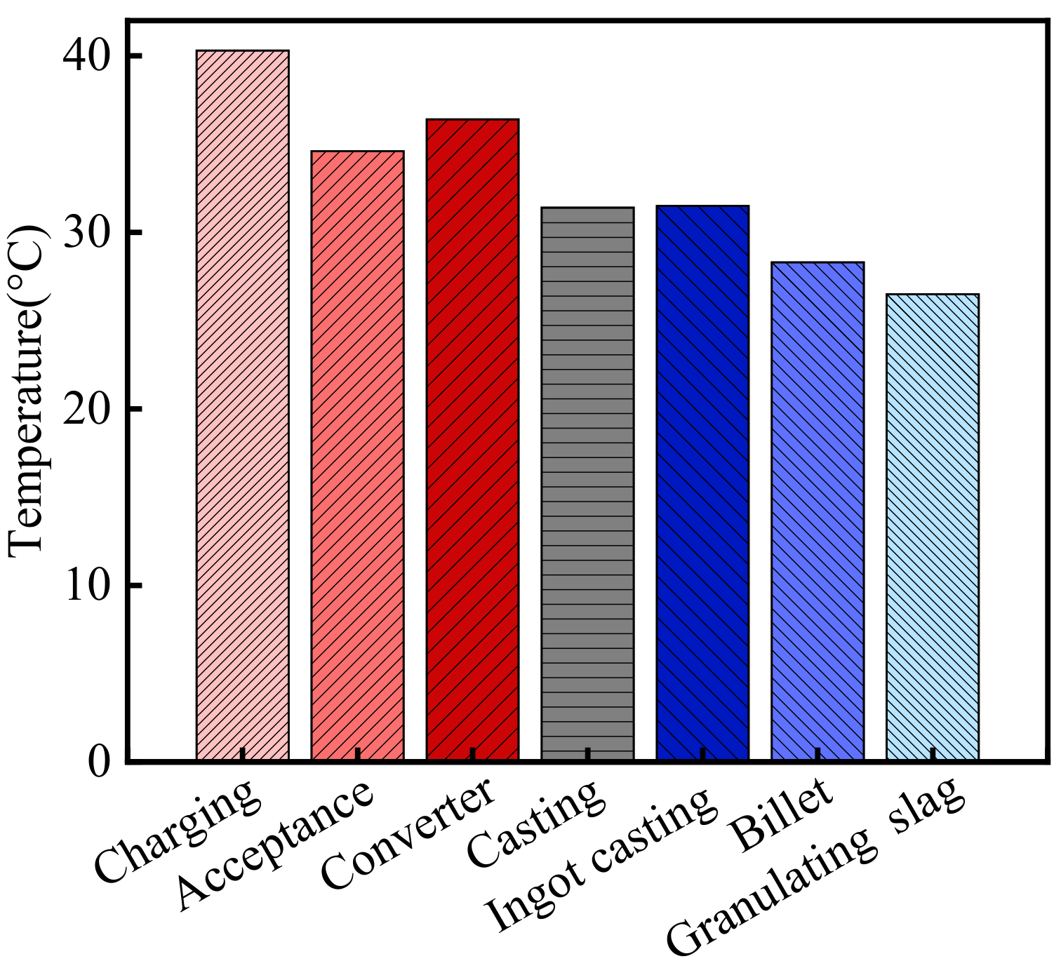 Materials 15 05893 g001