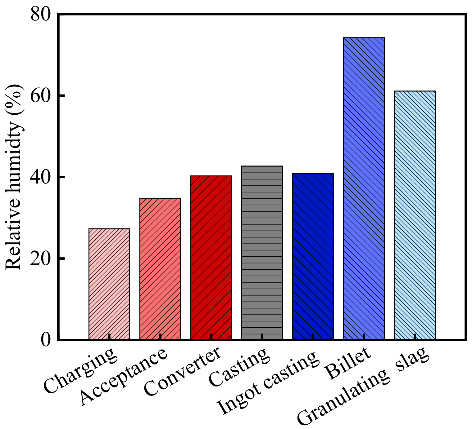 Materials 15 05893 g002