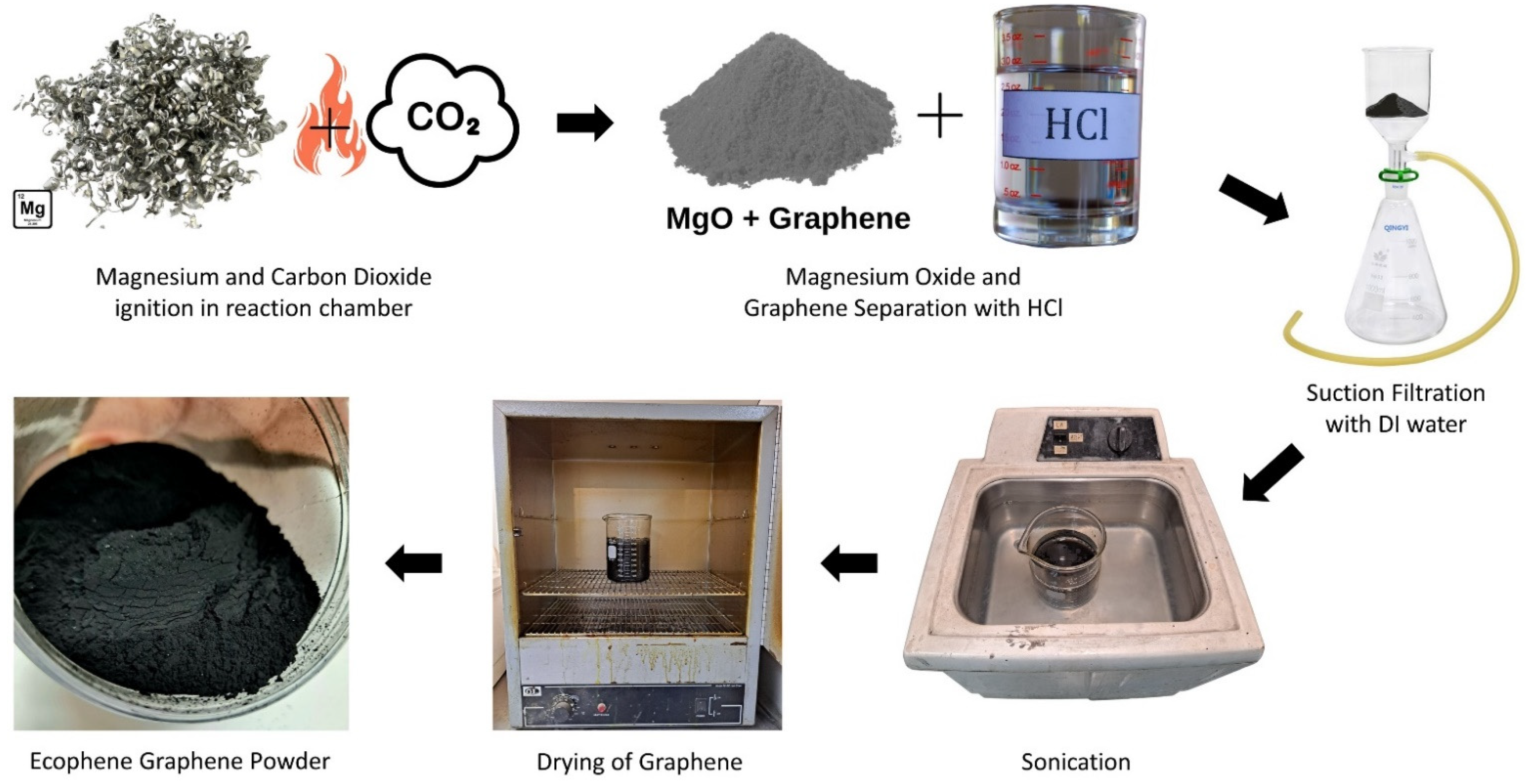 Materials 15 05894 g002