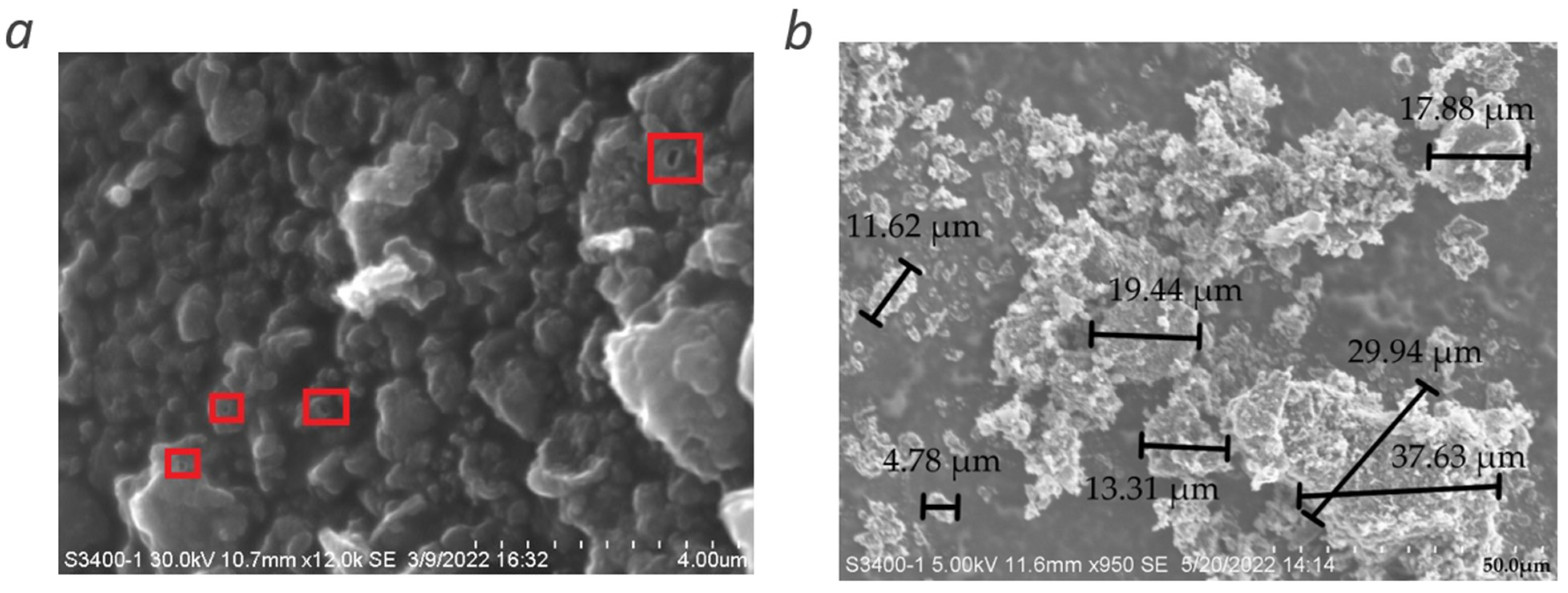 Materials 15 05894 g006