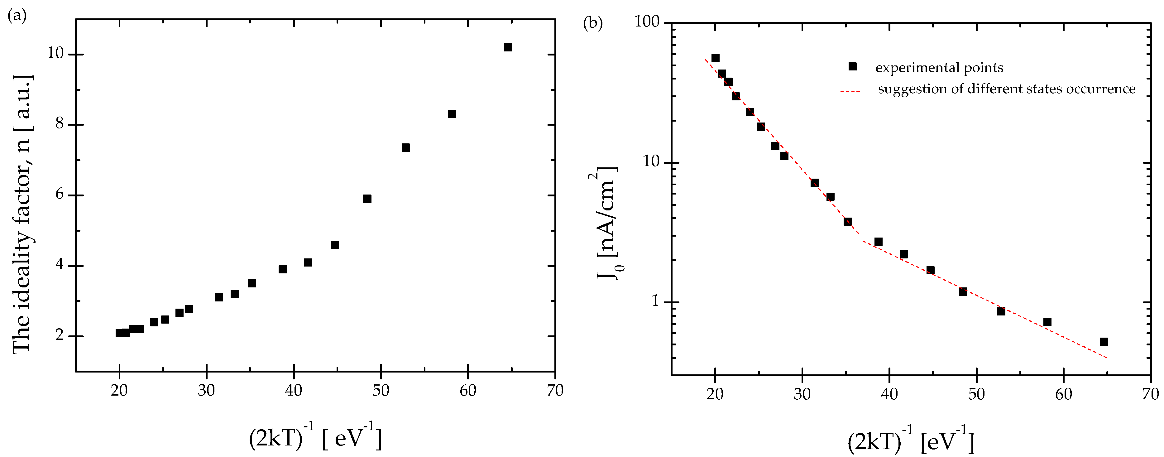 Materials 15 05895 g004