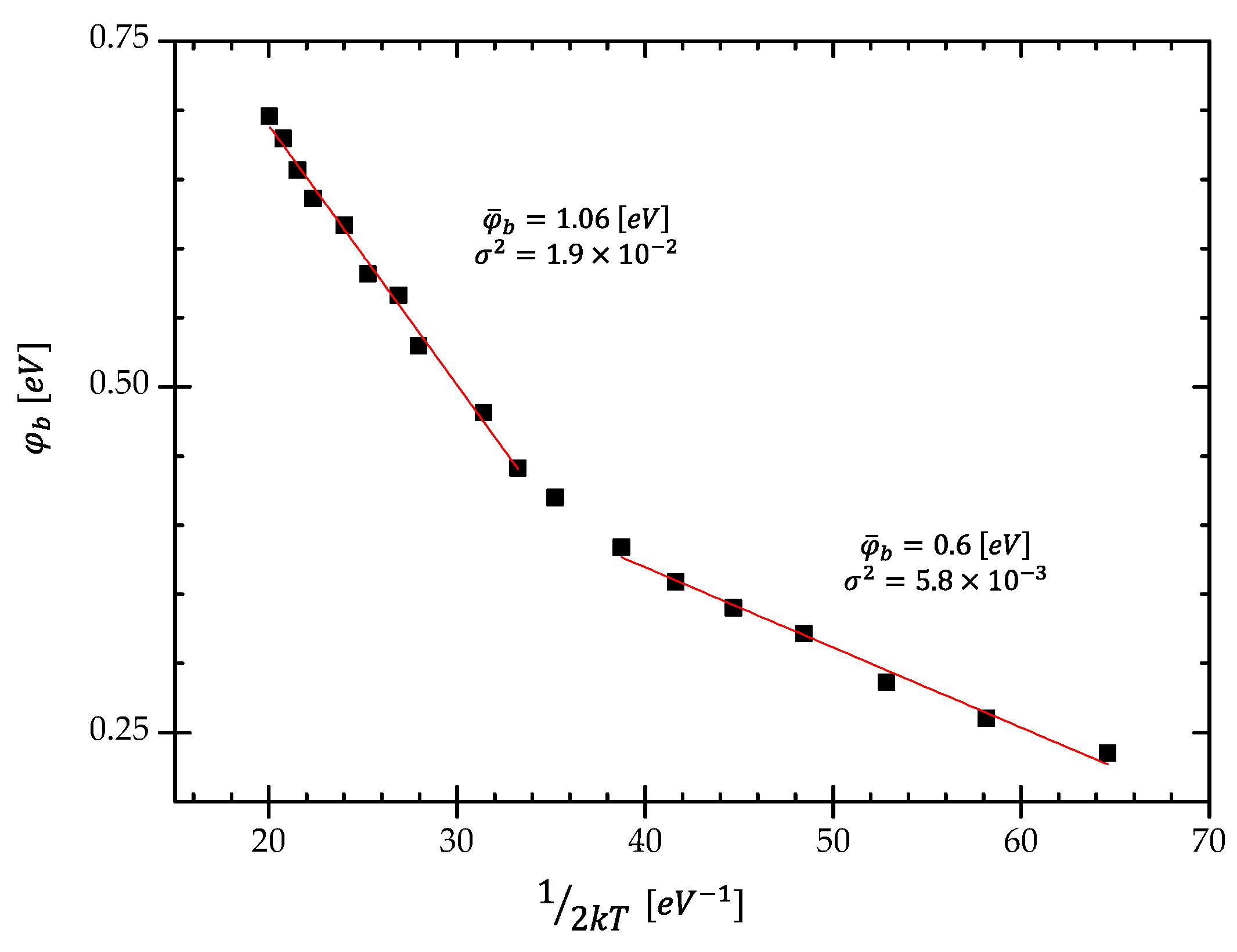 Materials 15 05895 g006