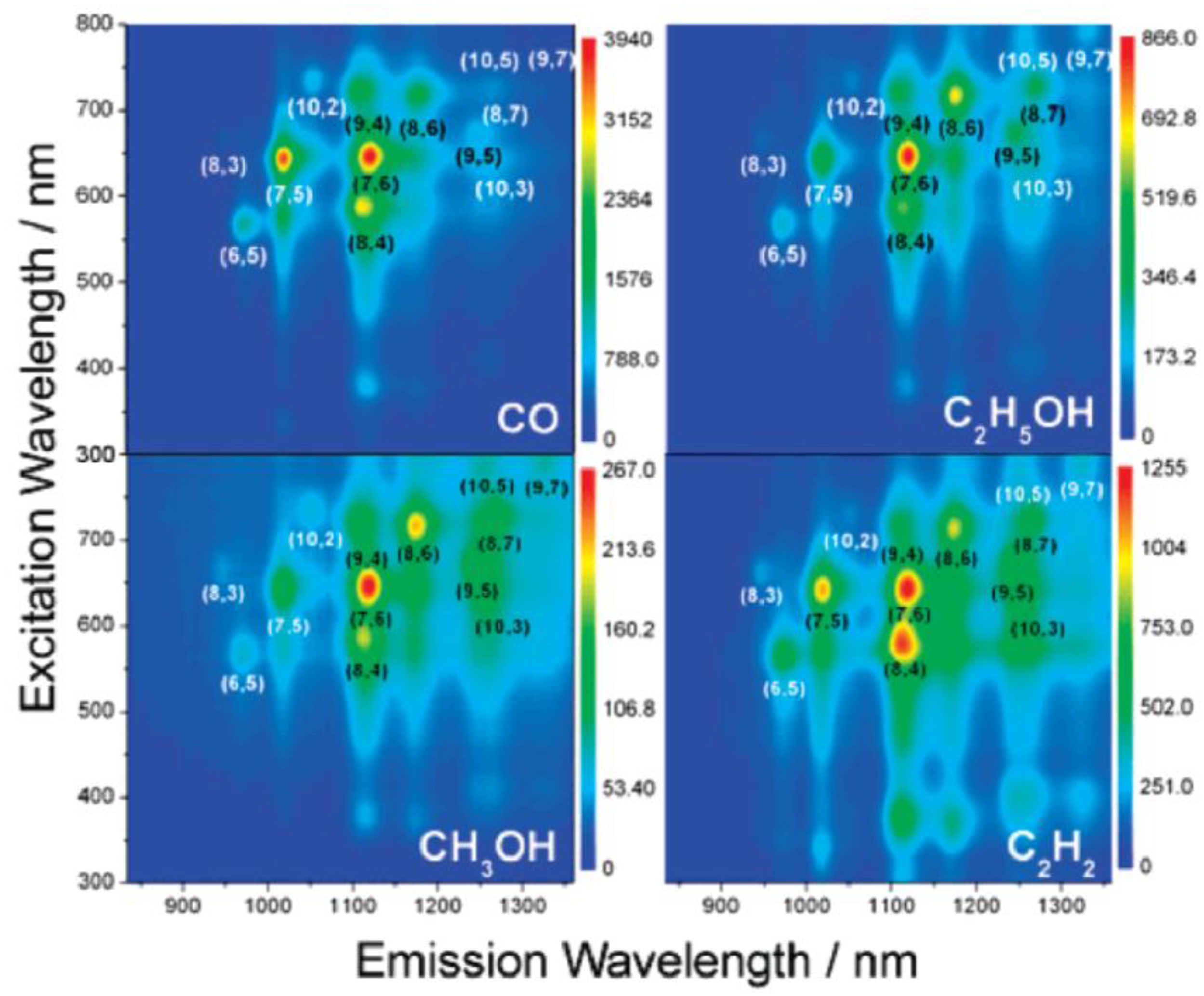 Materials 15 05898 g004