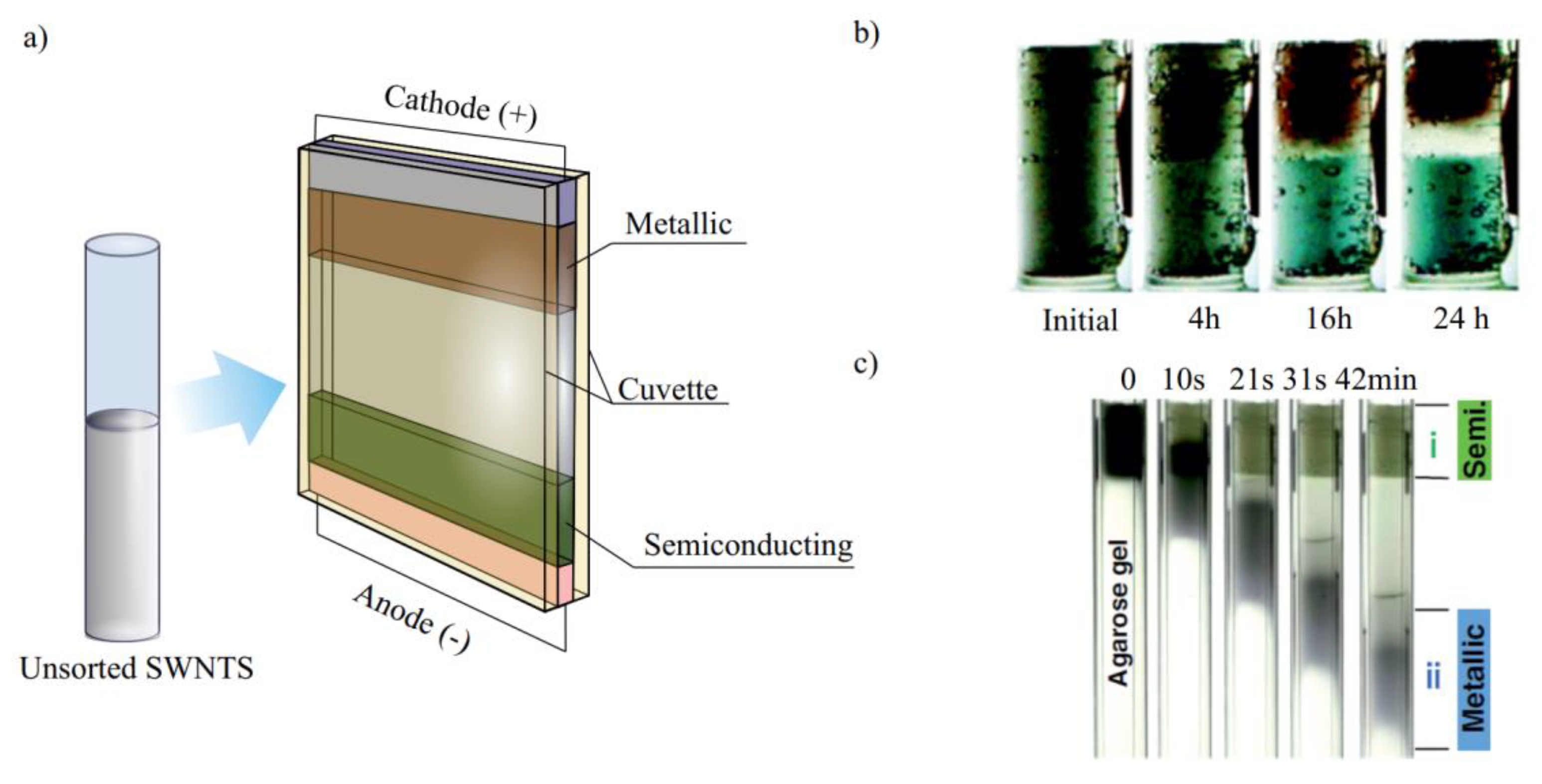 Materials 15 05898 g013