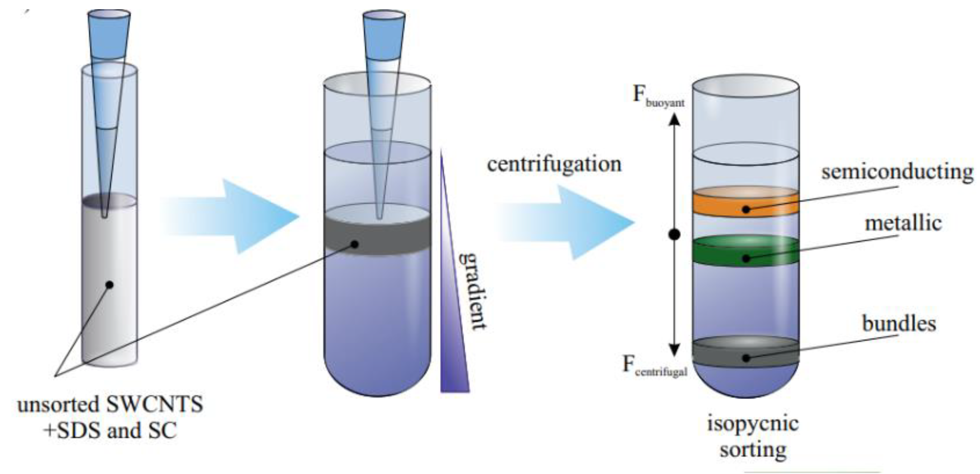 Materials 15 05898 g014