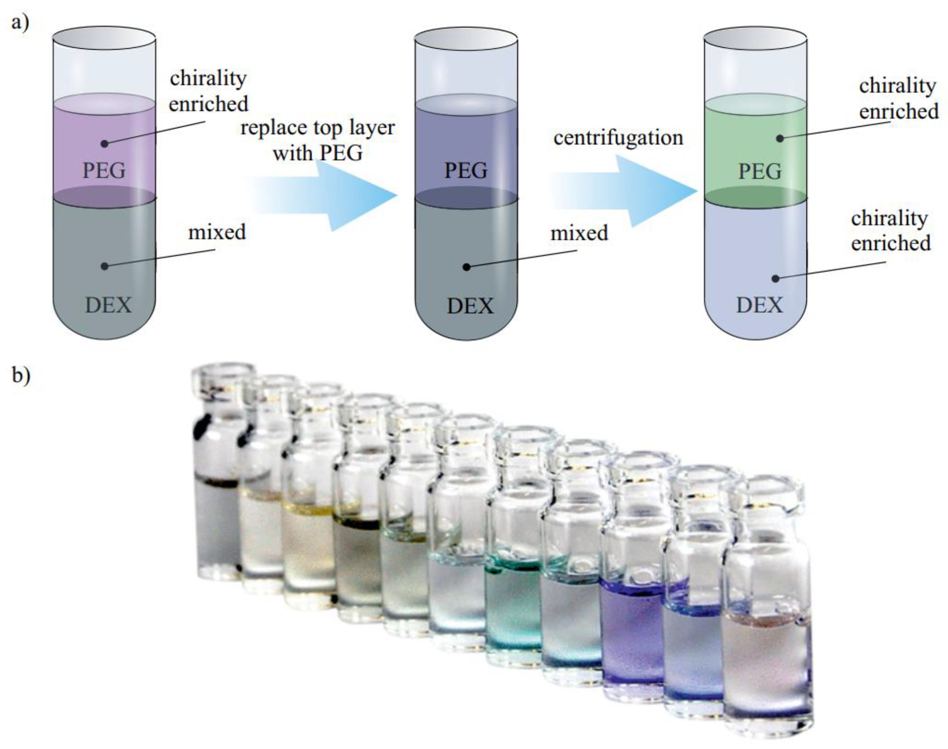 Materials 15 05898 g018