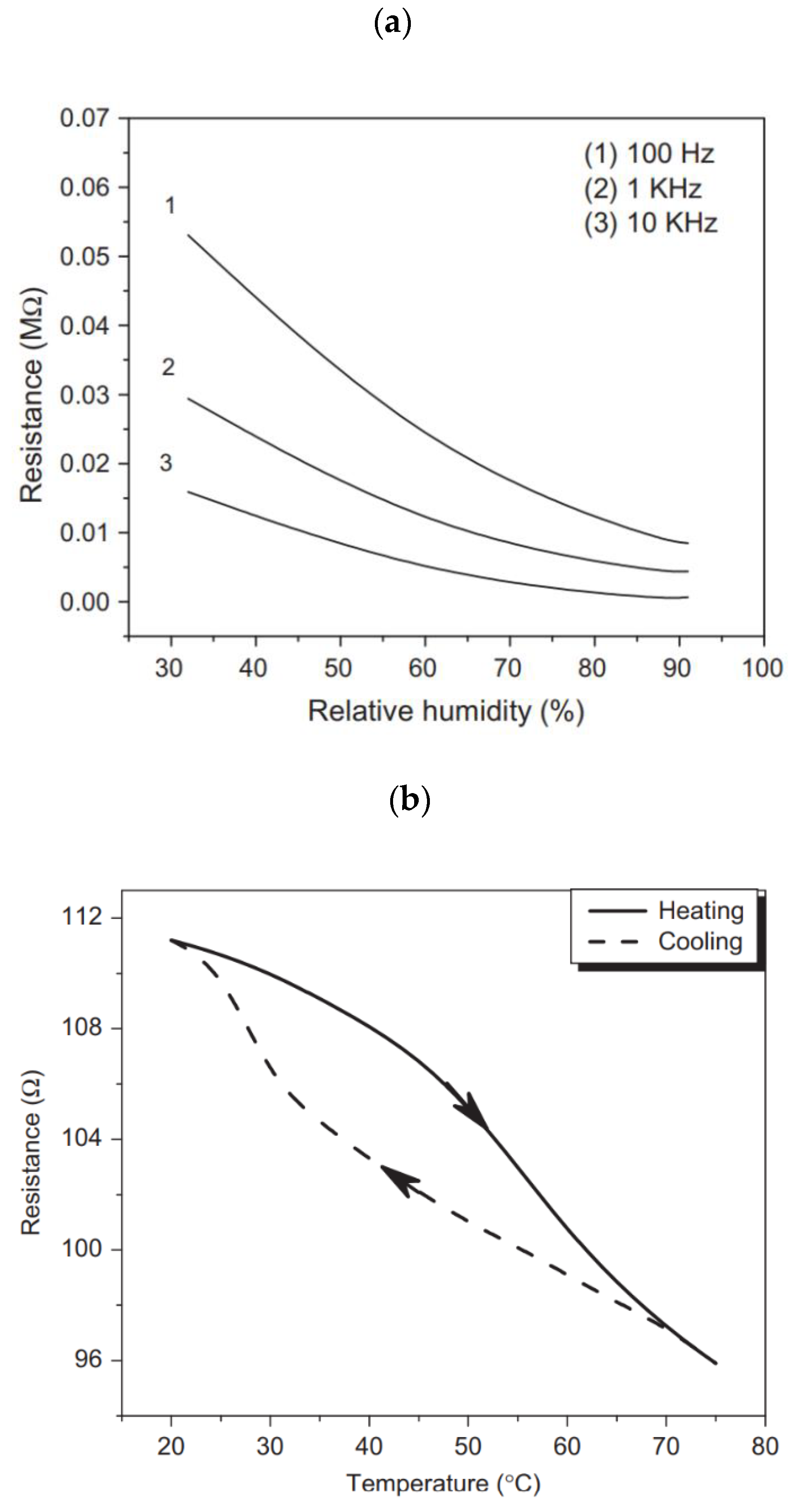 Materials 15 05898 g020
