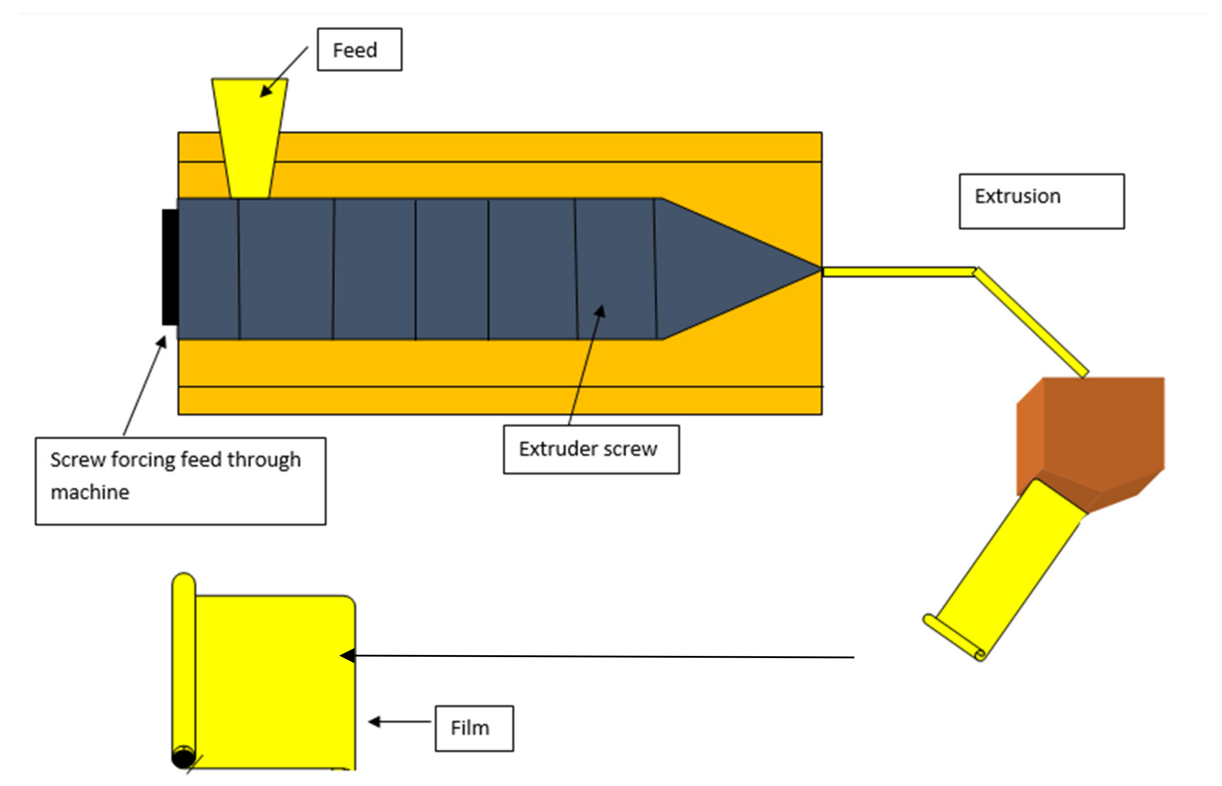 Materials 15 05899 g004