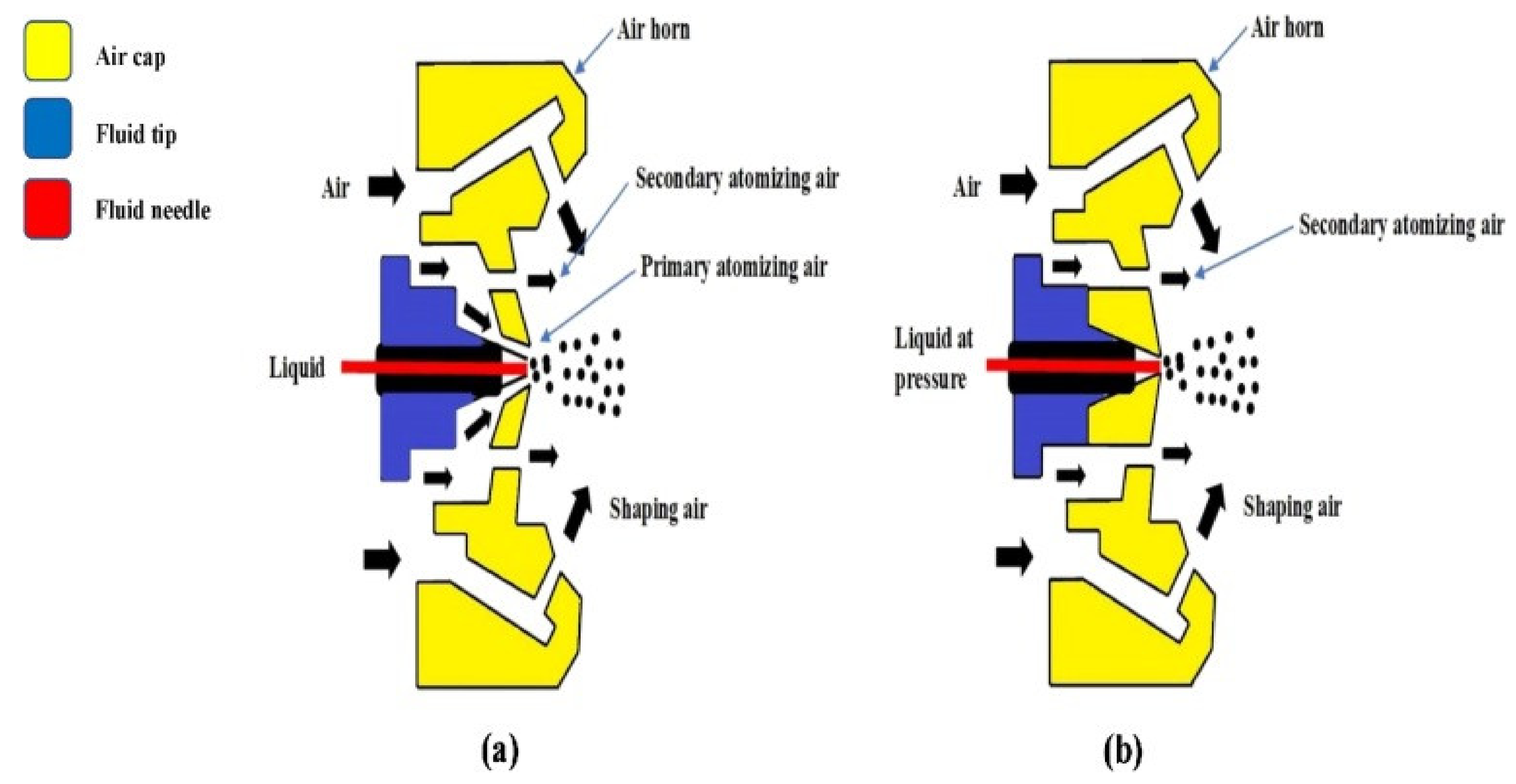 Materials 15 05899 g005