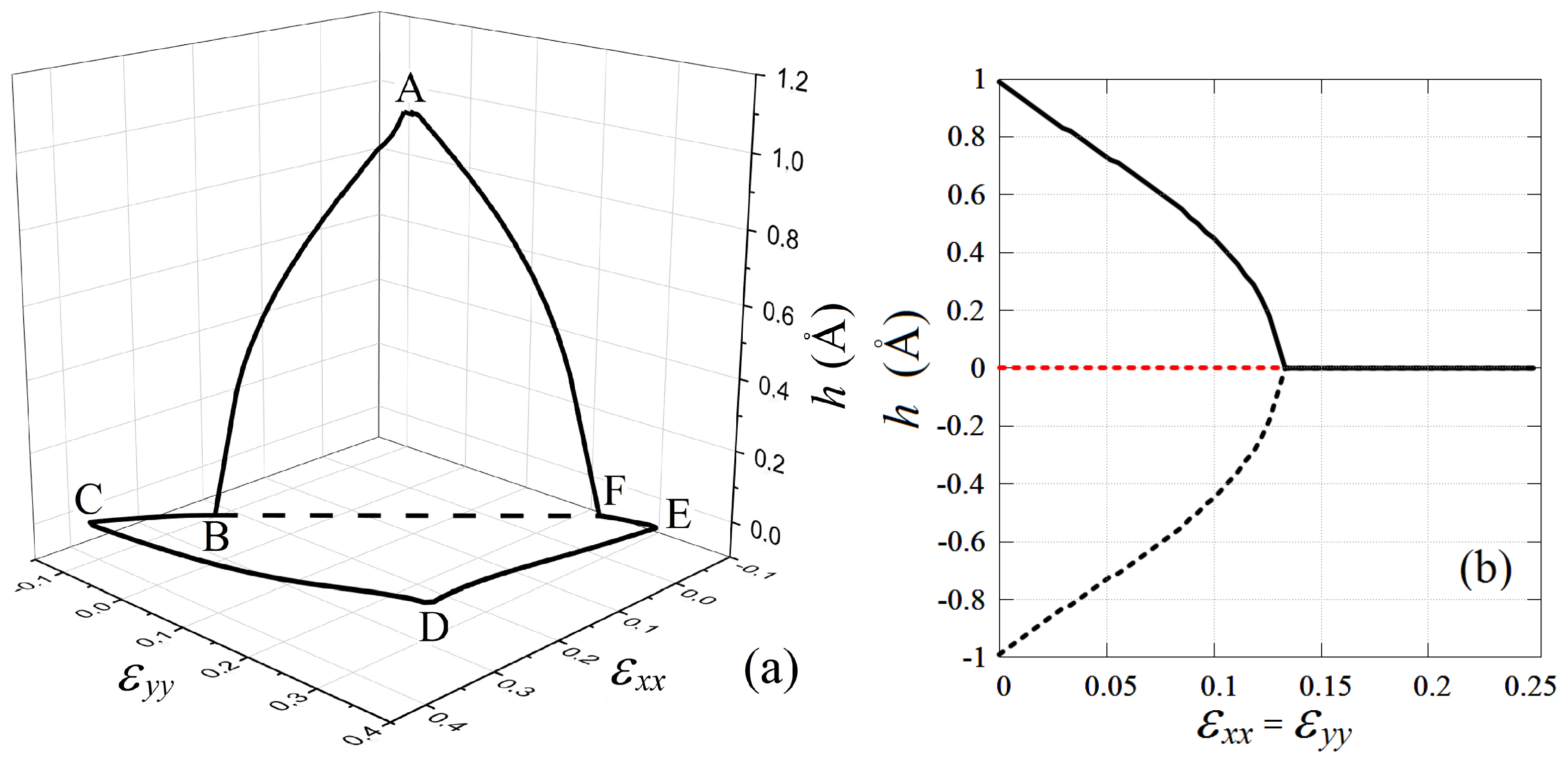 Materials 15 05900 g005