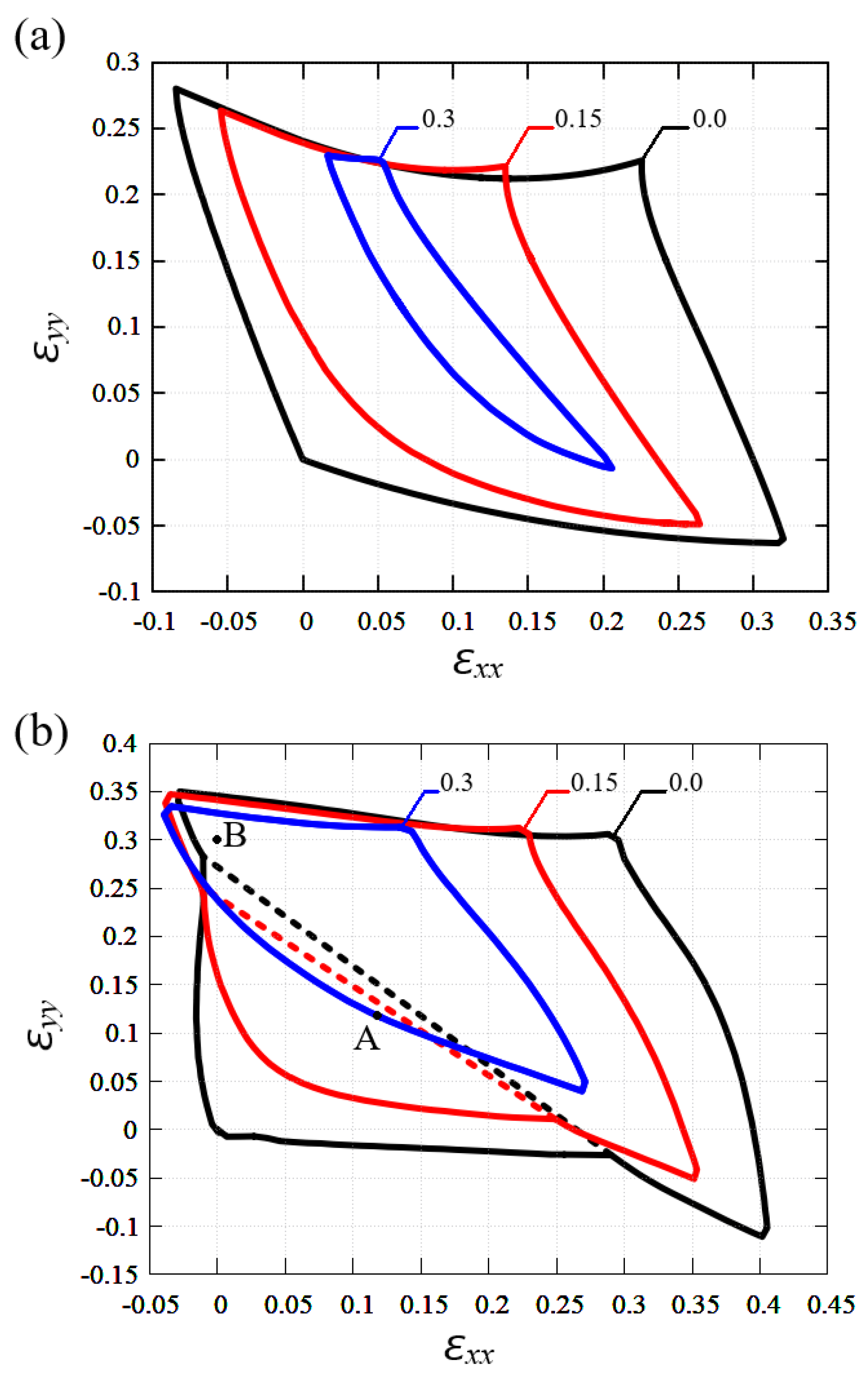 Materials 15 05900 g007