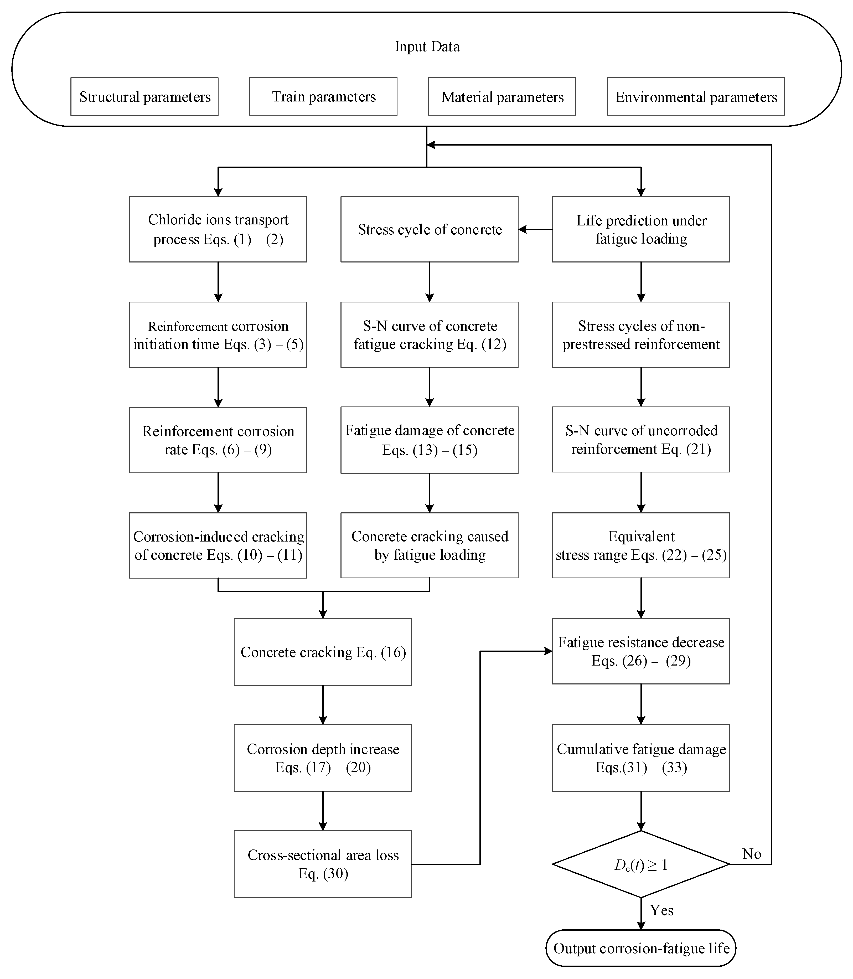 Materials 15 05902 g002