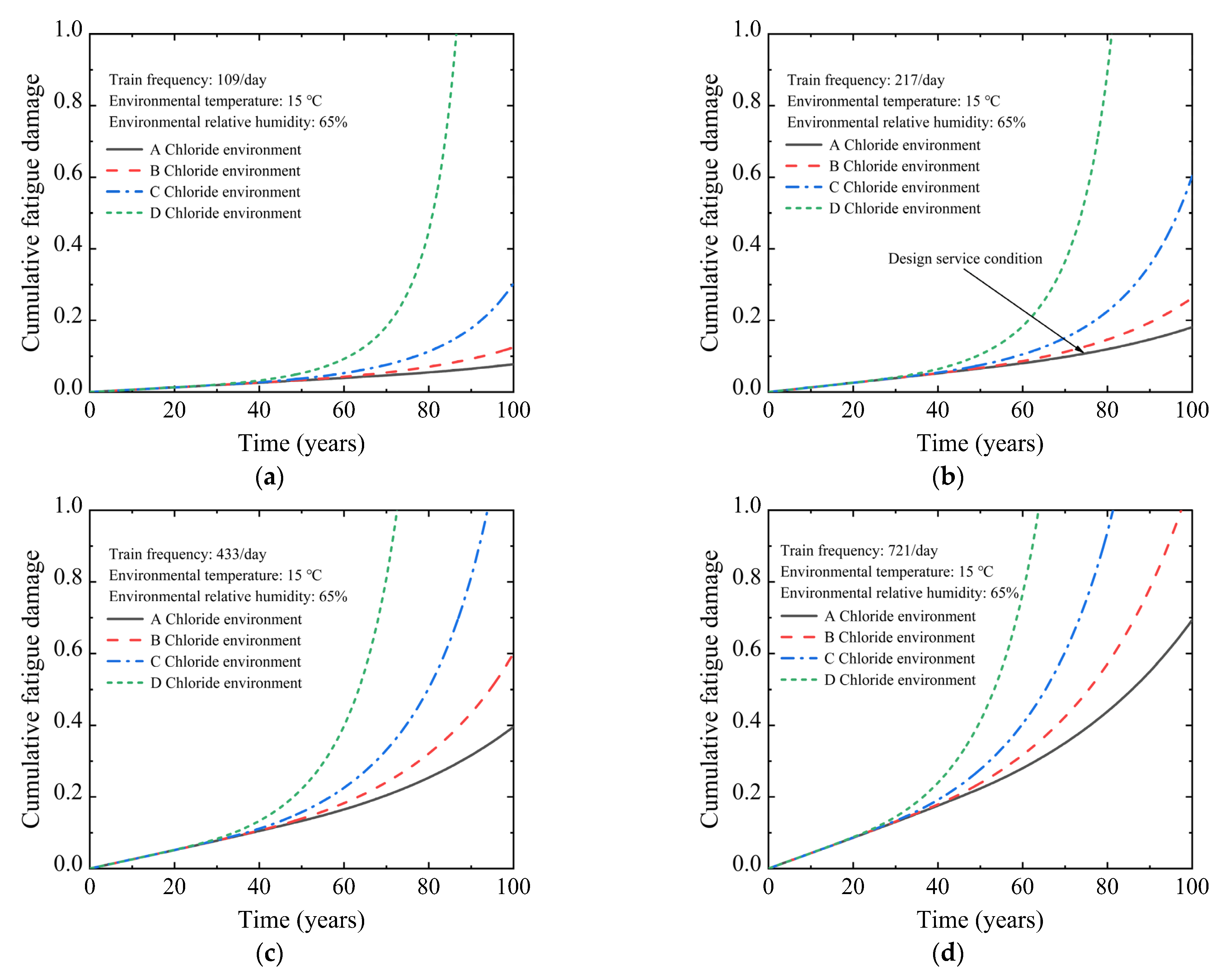 Materials 15 05902 g006