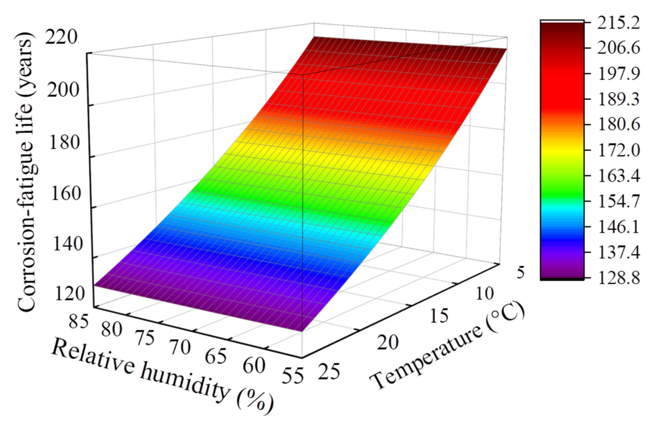 Materials 15 05902 g008