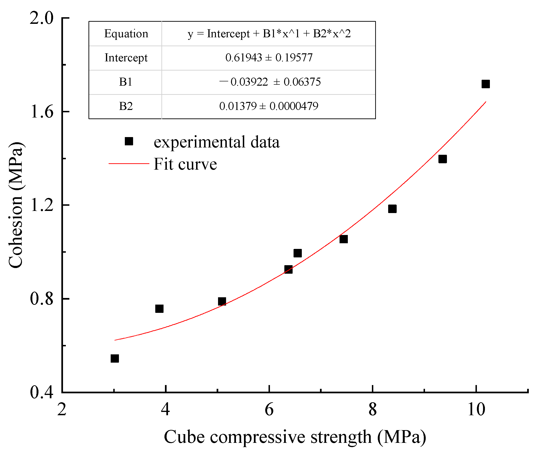Materials 15 05904 g006