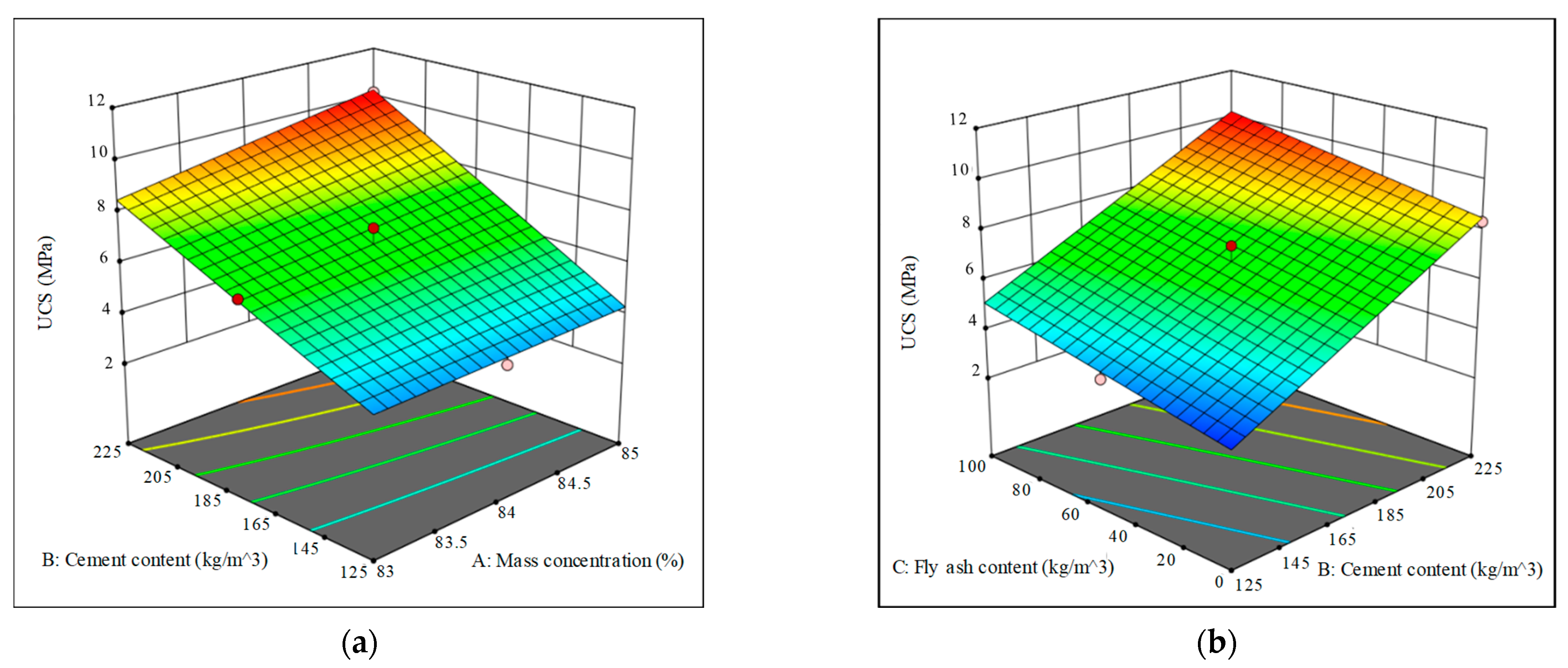 Materials 15 05904 g008a