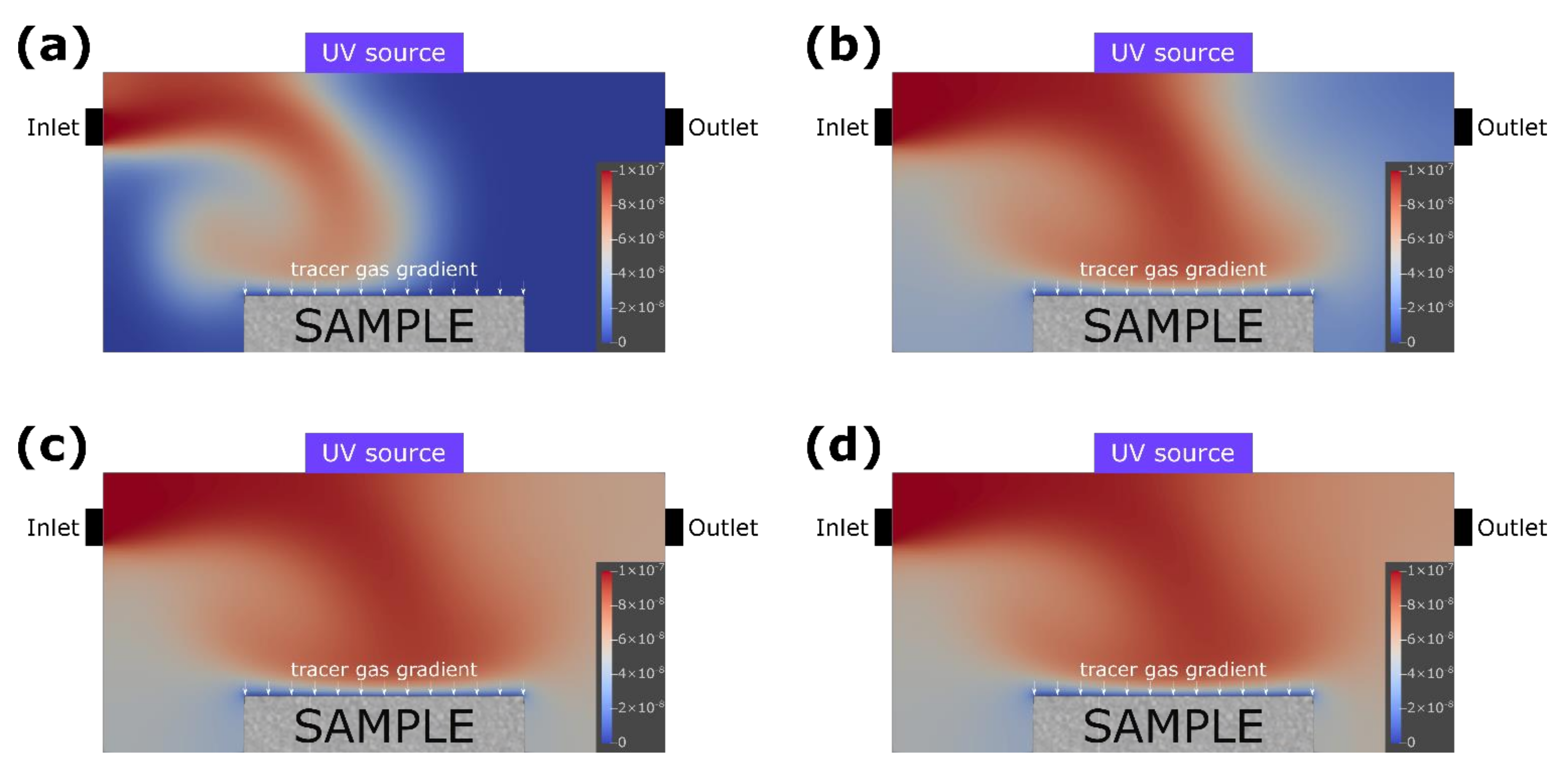 Materials 15 05905 g004