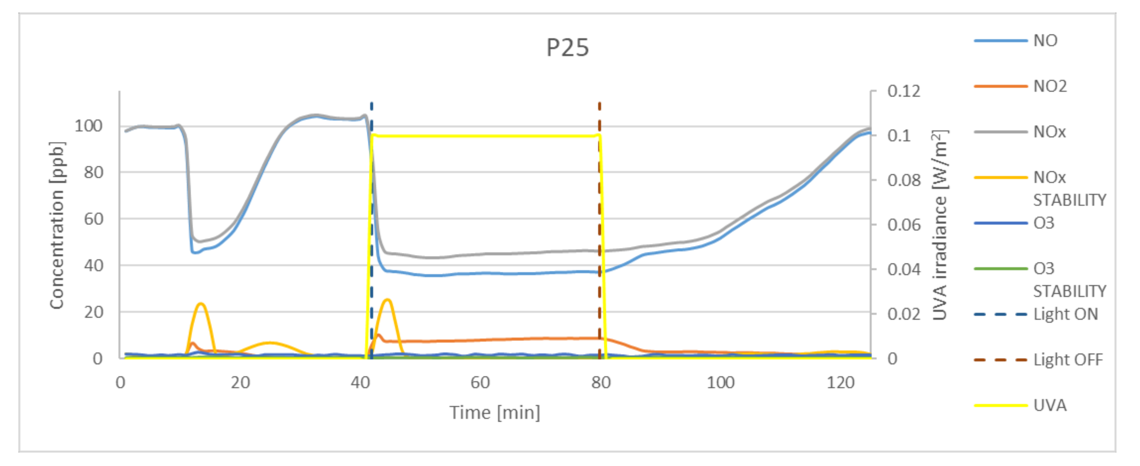 Materials 15 05905 g005