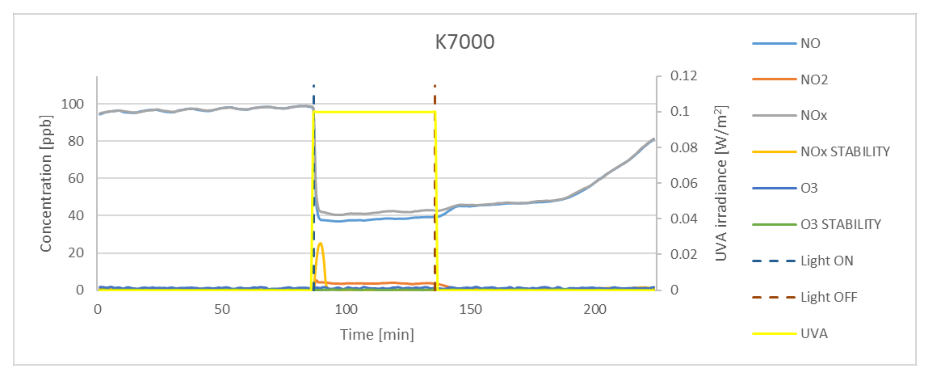 Materials 15 05905 g007