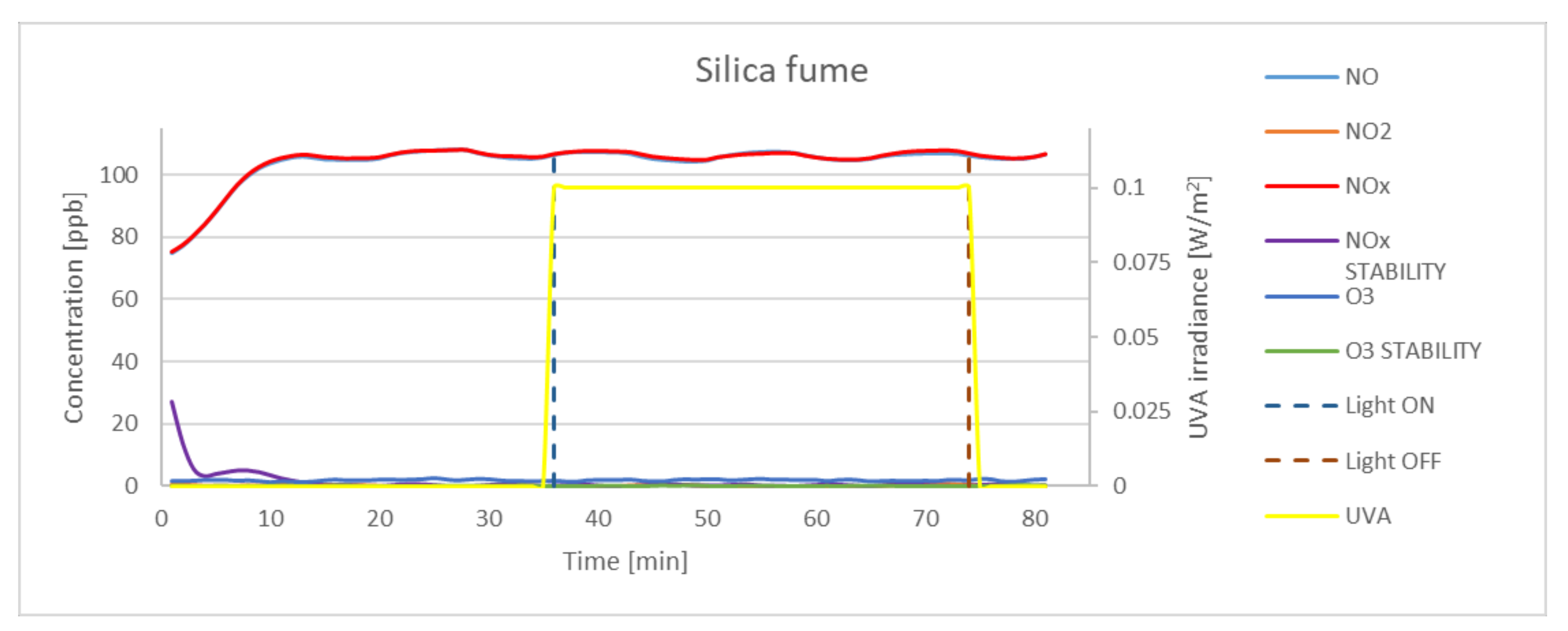 Materials 15 05905 g008