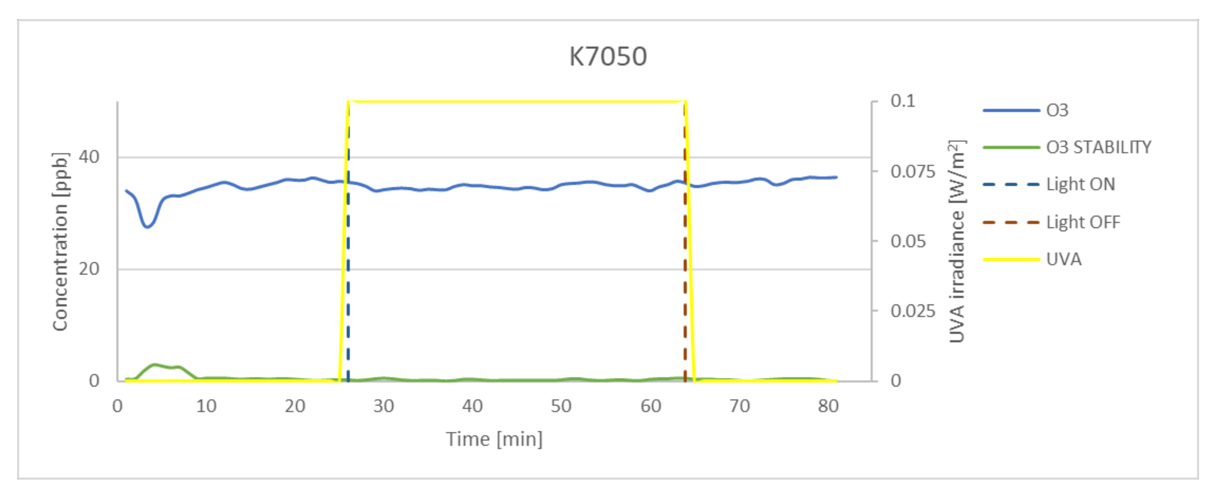Materials 15 05905 g010