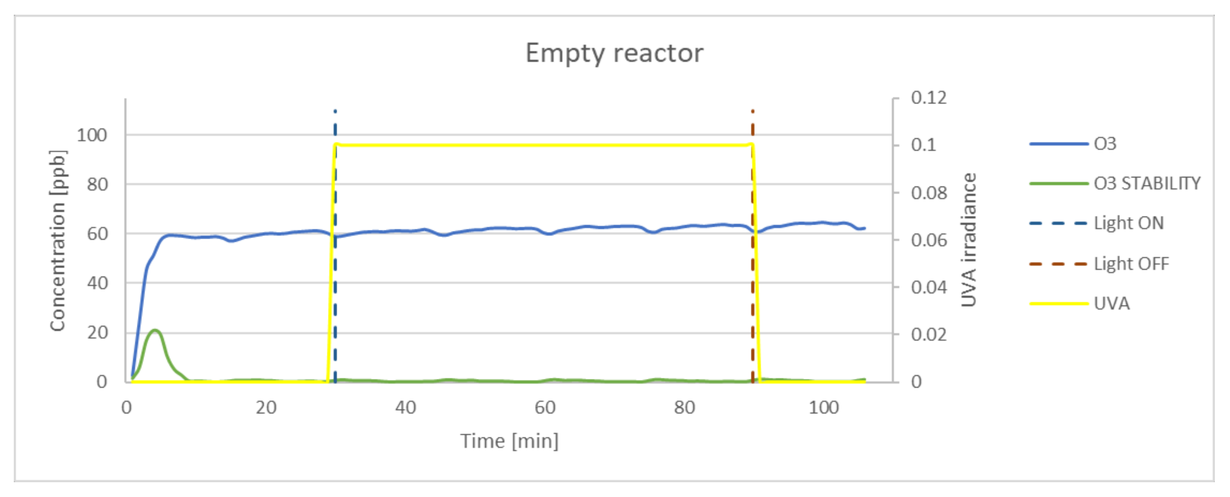 Materials 15 05905 g013