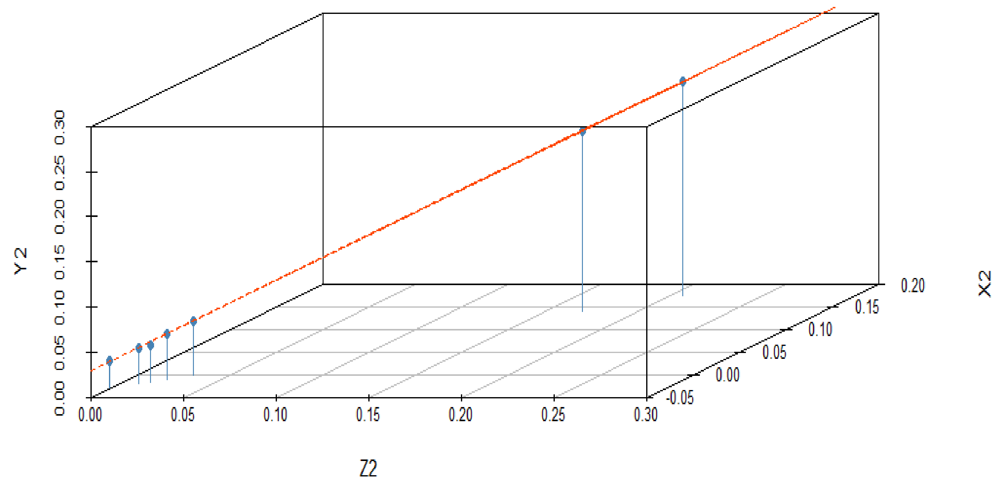 Materials 15 05910 g009