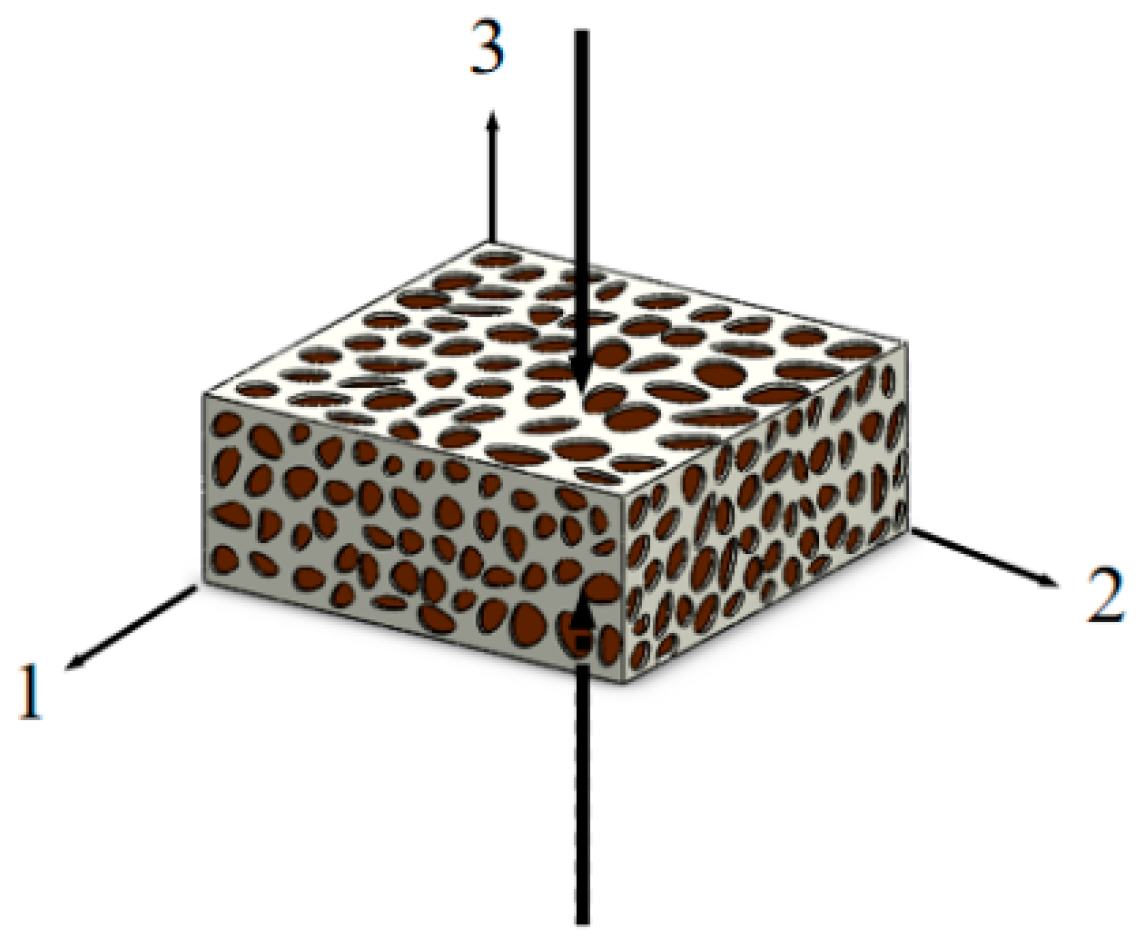 Materials 15 05912 g004