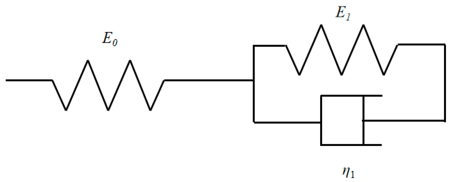 Materials 15 05912 g006