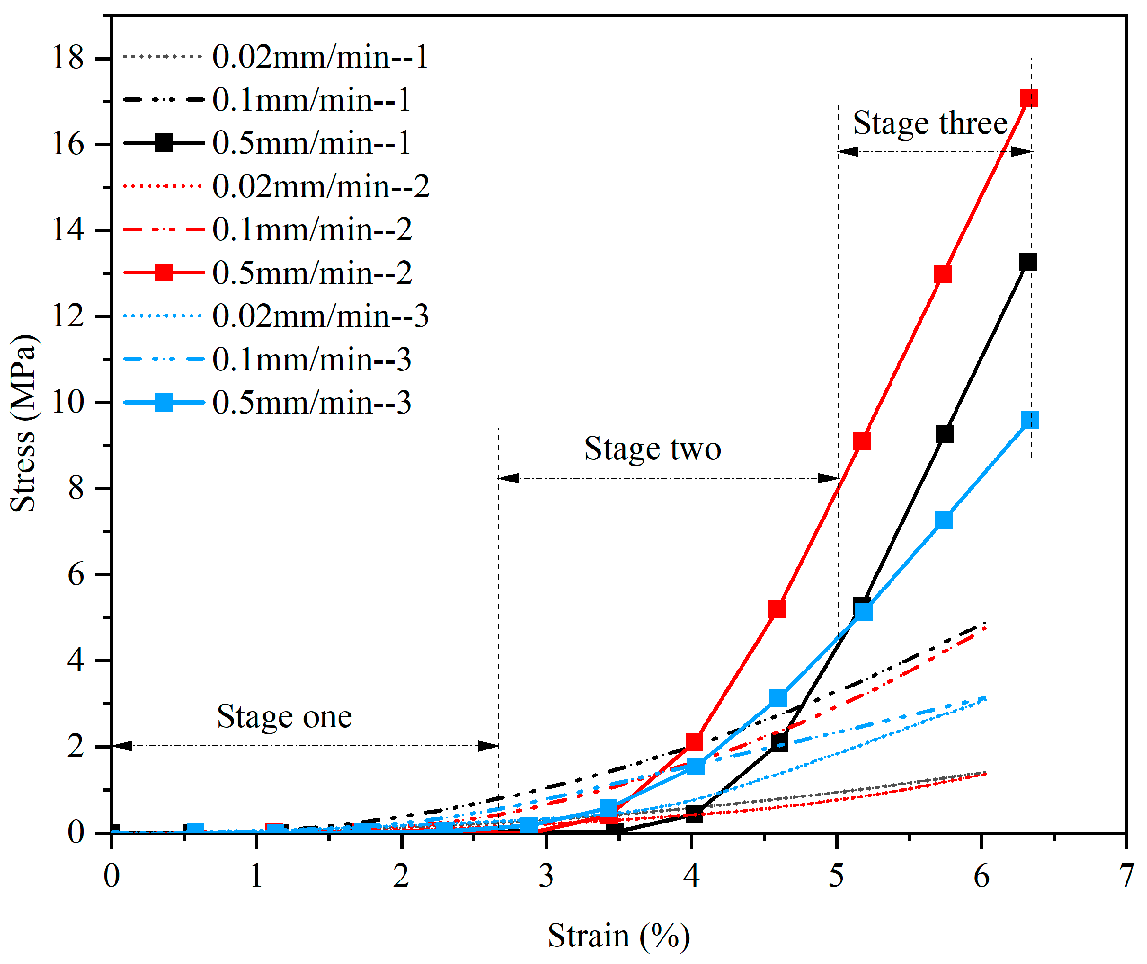 Materials 15 05912 g008