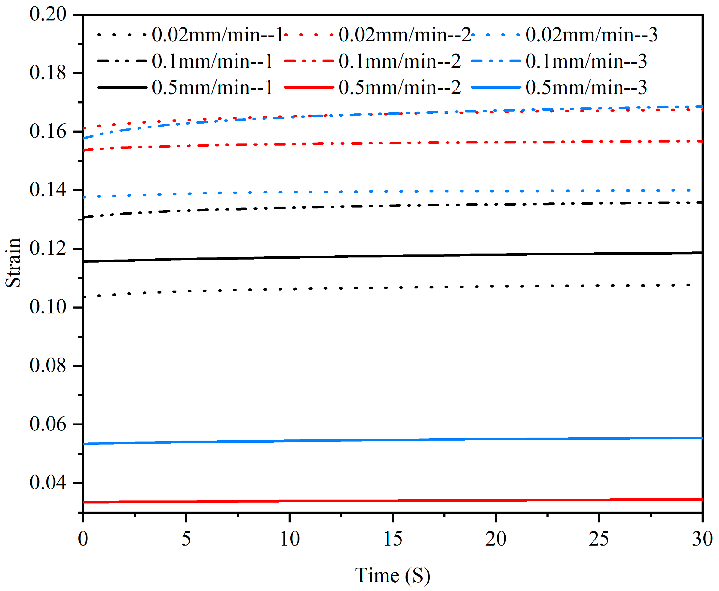 Materials 15 05912 g009