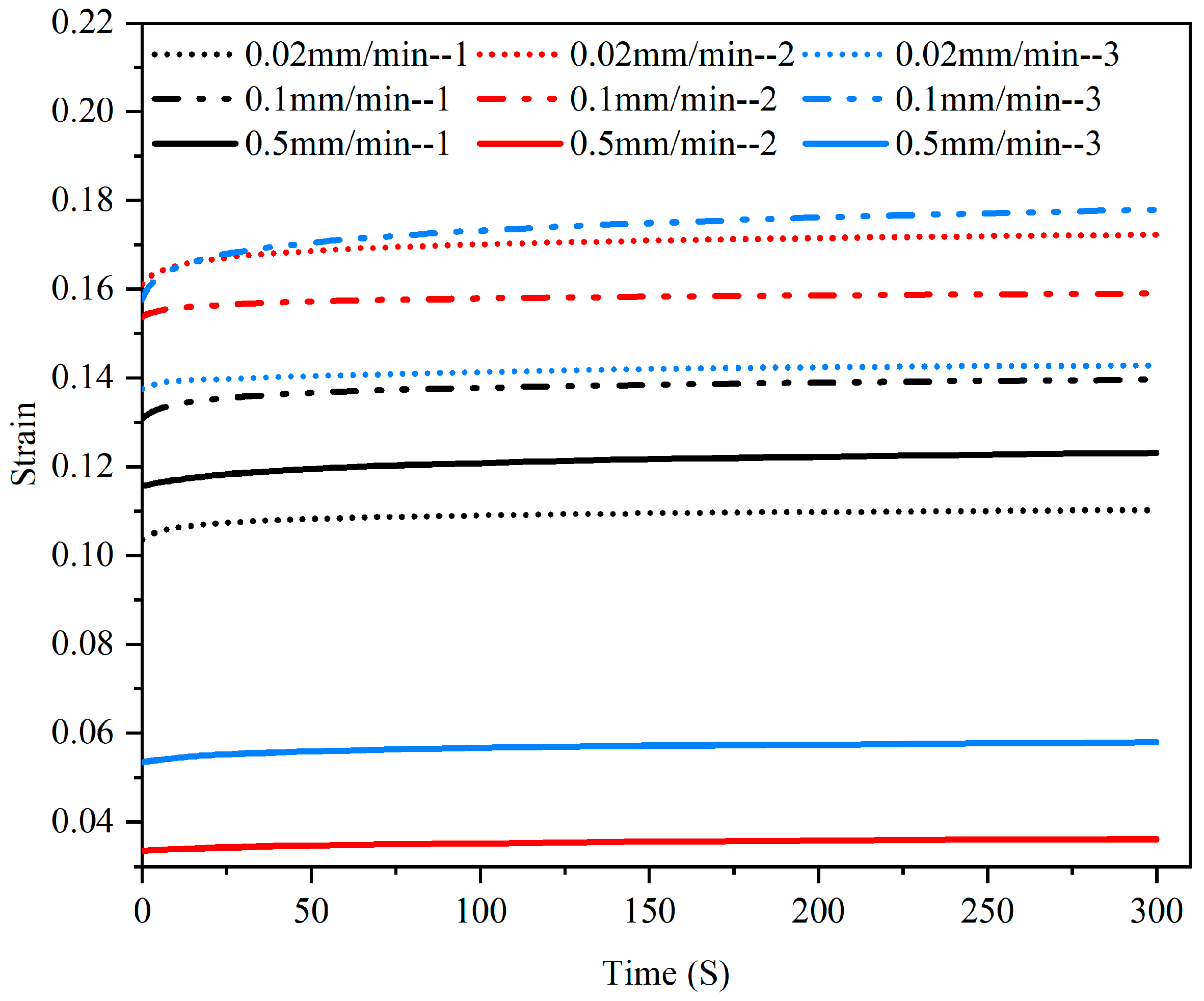 Materials 15 05912 g010