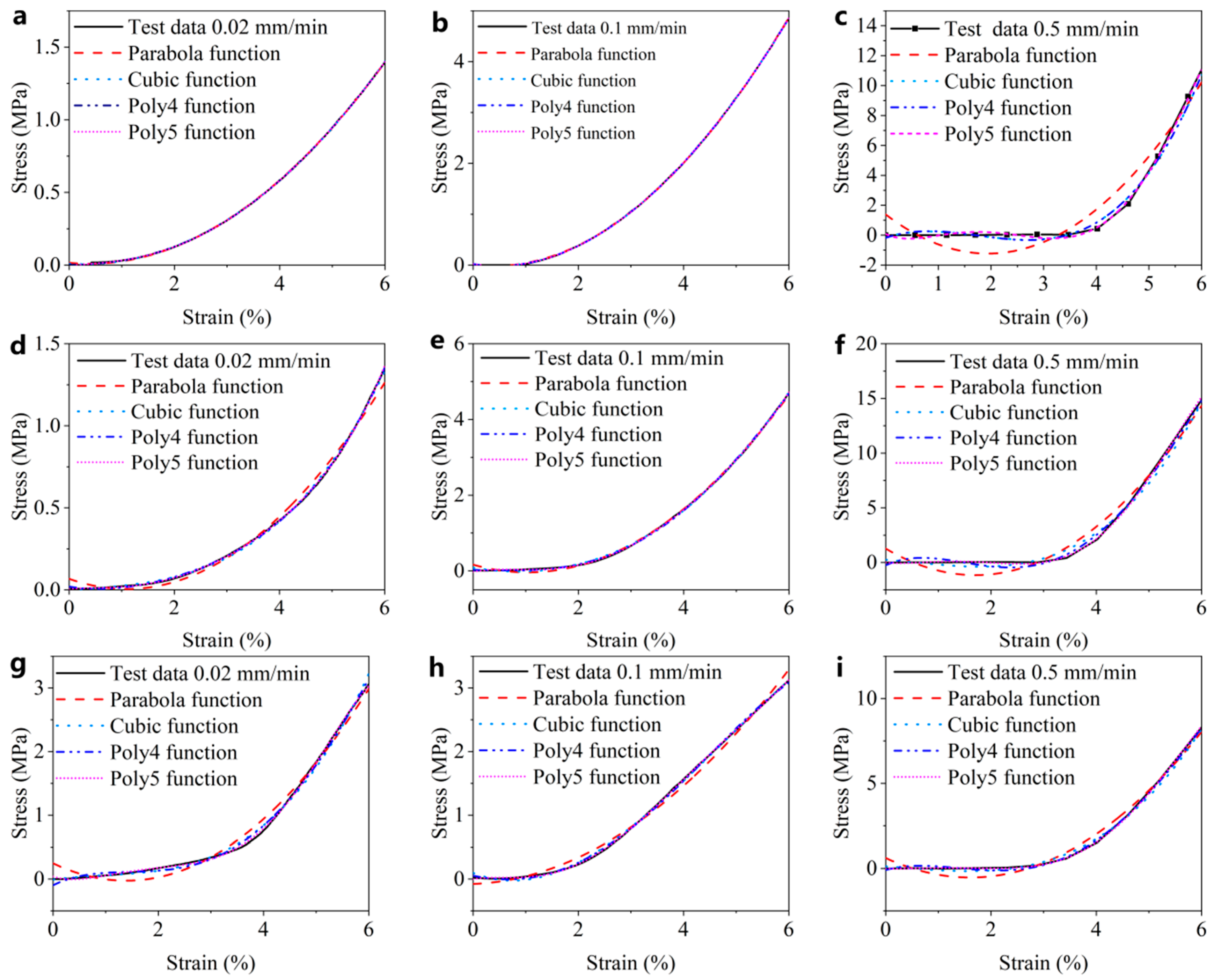 Materials 15 05912 g012