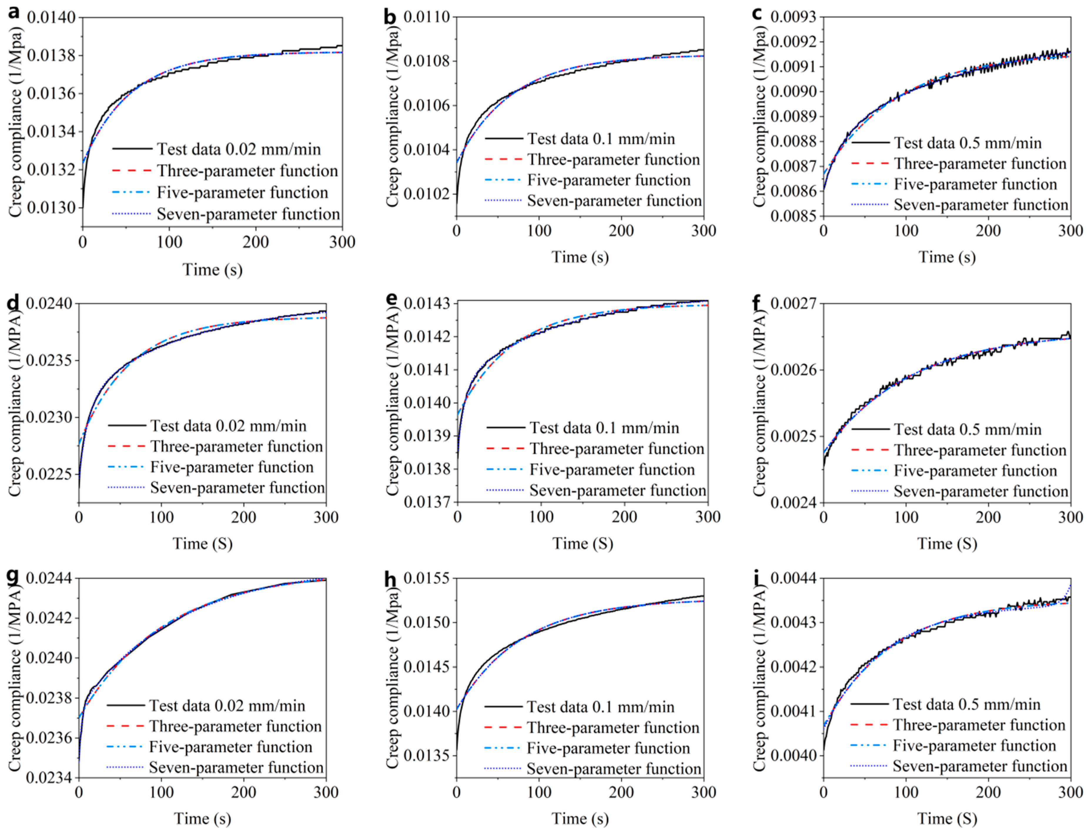 Materials 15 05912 g014