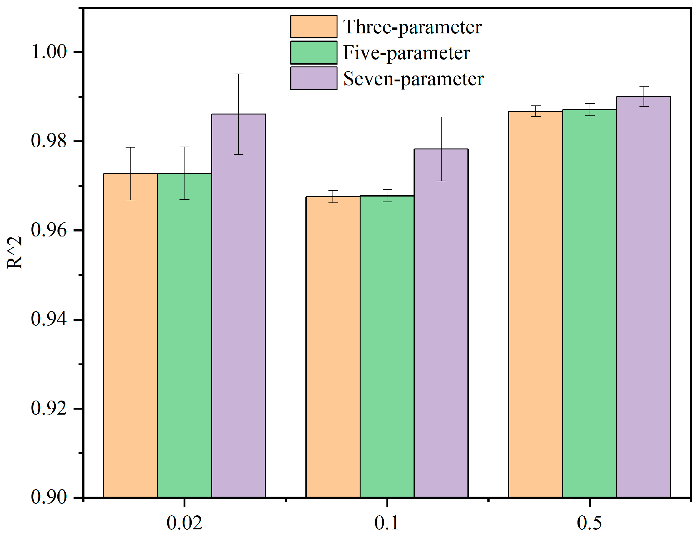 Materials 15 05912 g015