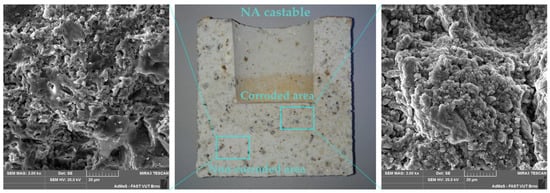 Materials 15 05918 g0a1 550